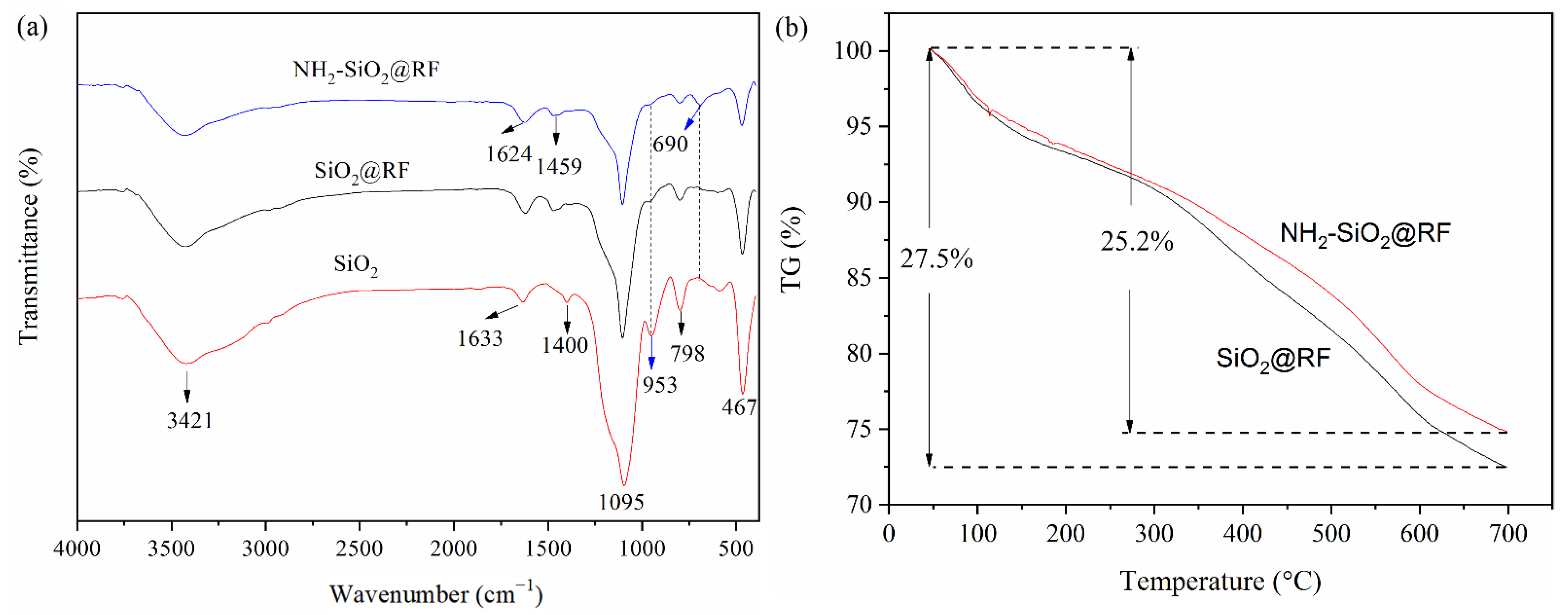 Polymers 15 04094 g003
