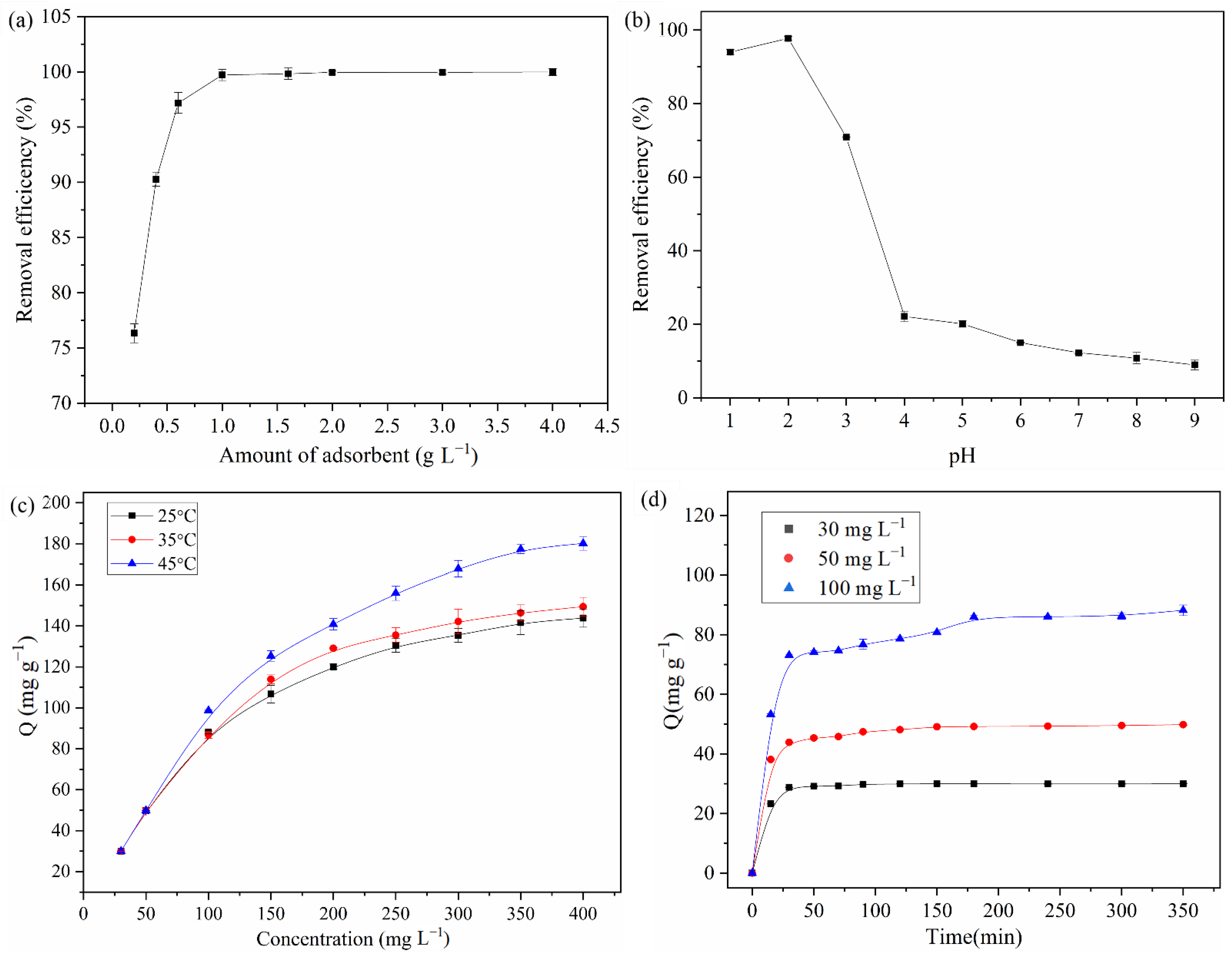 Polymers 15 04094 g004