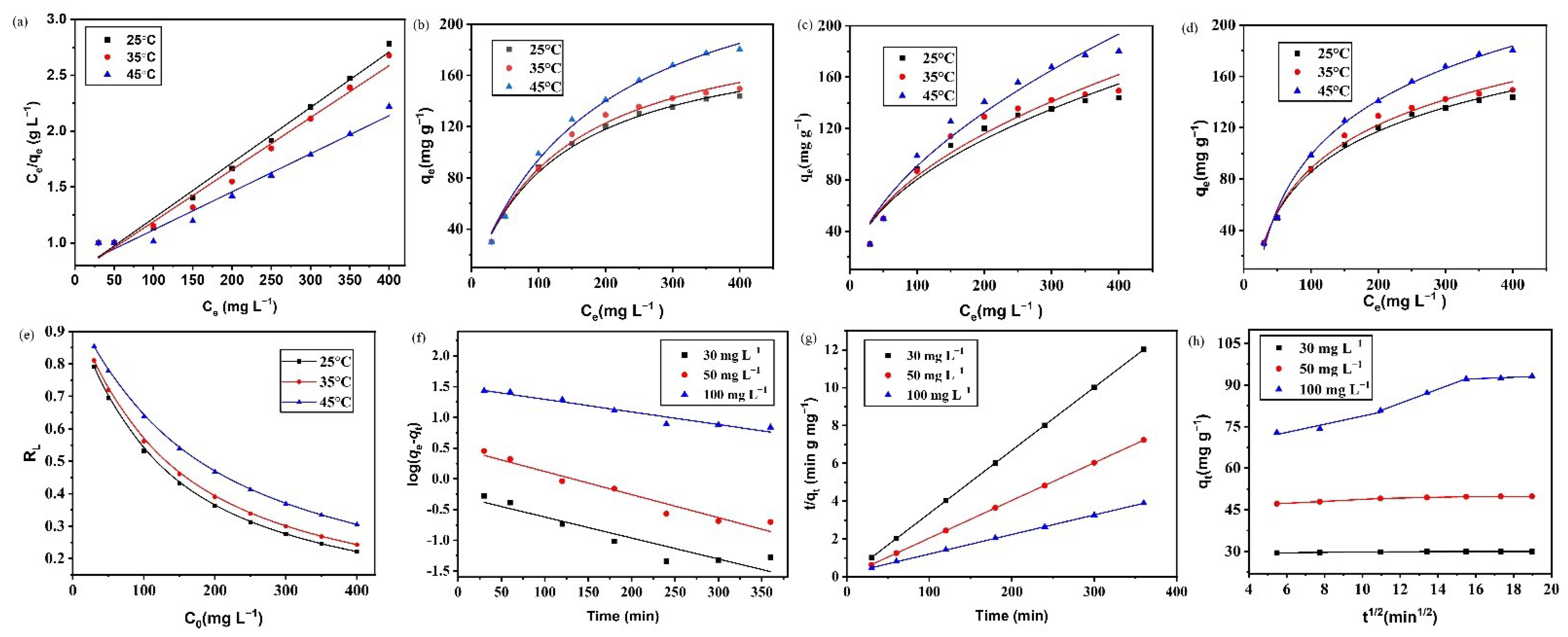 Polymers 15 04094 g005