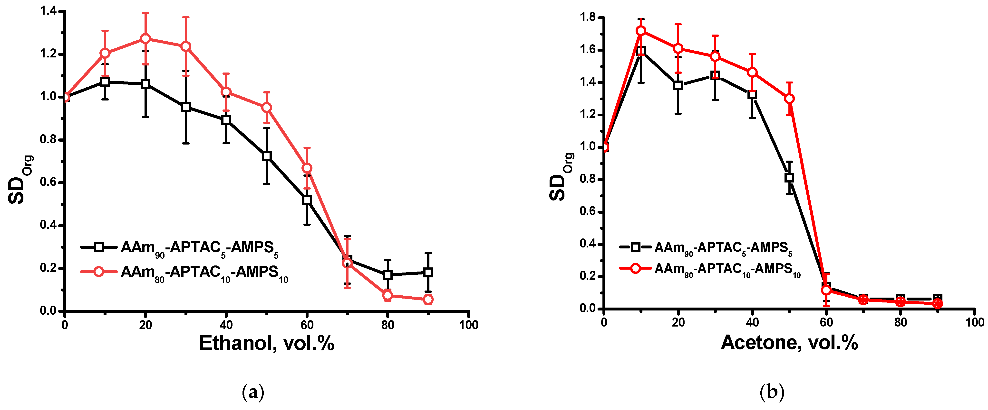 Polymers 15 04095 g009