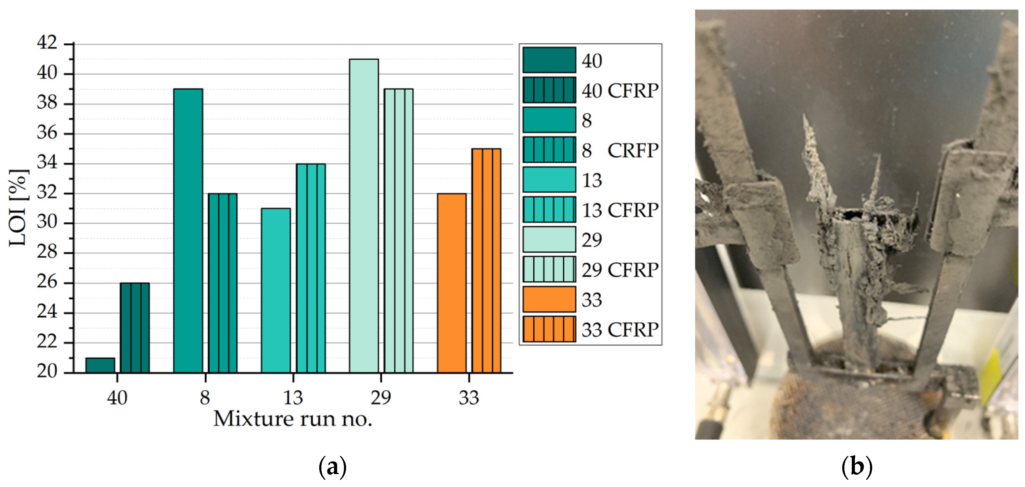 Polymers 15 04096 g005