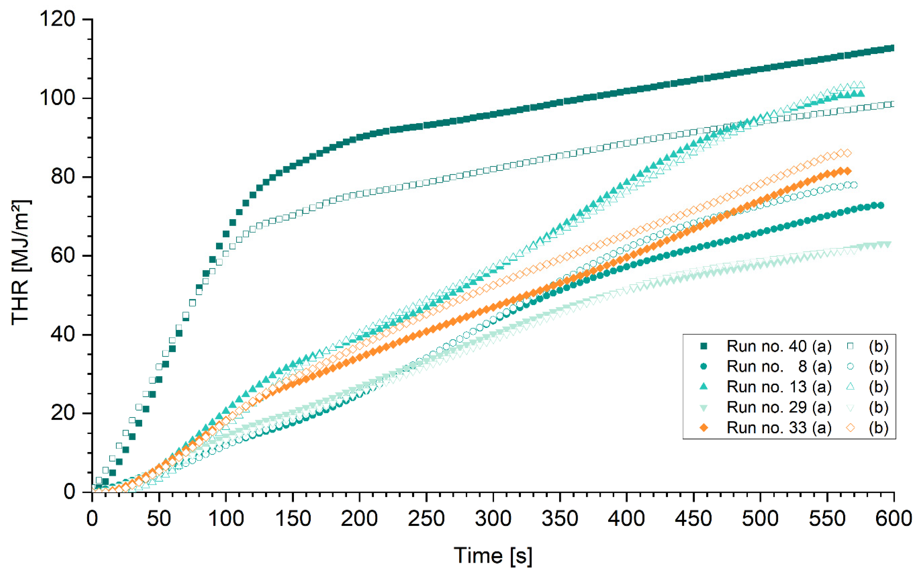 Polymers 15 04096 g010