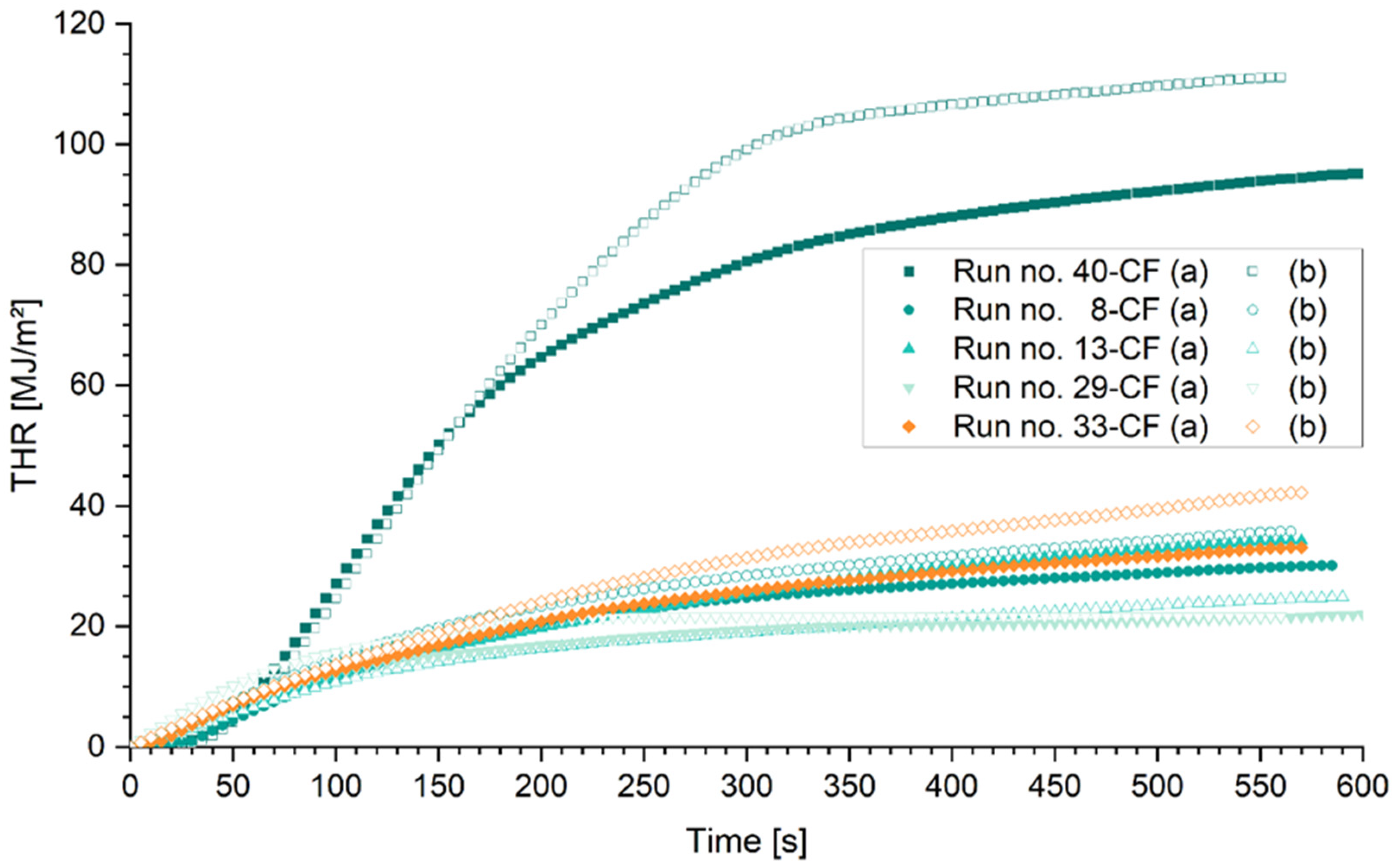 Polymers 15 04096 g011