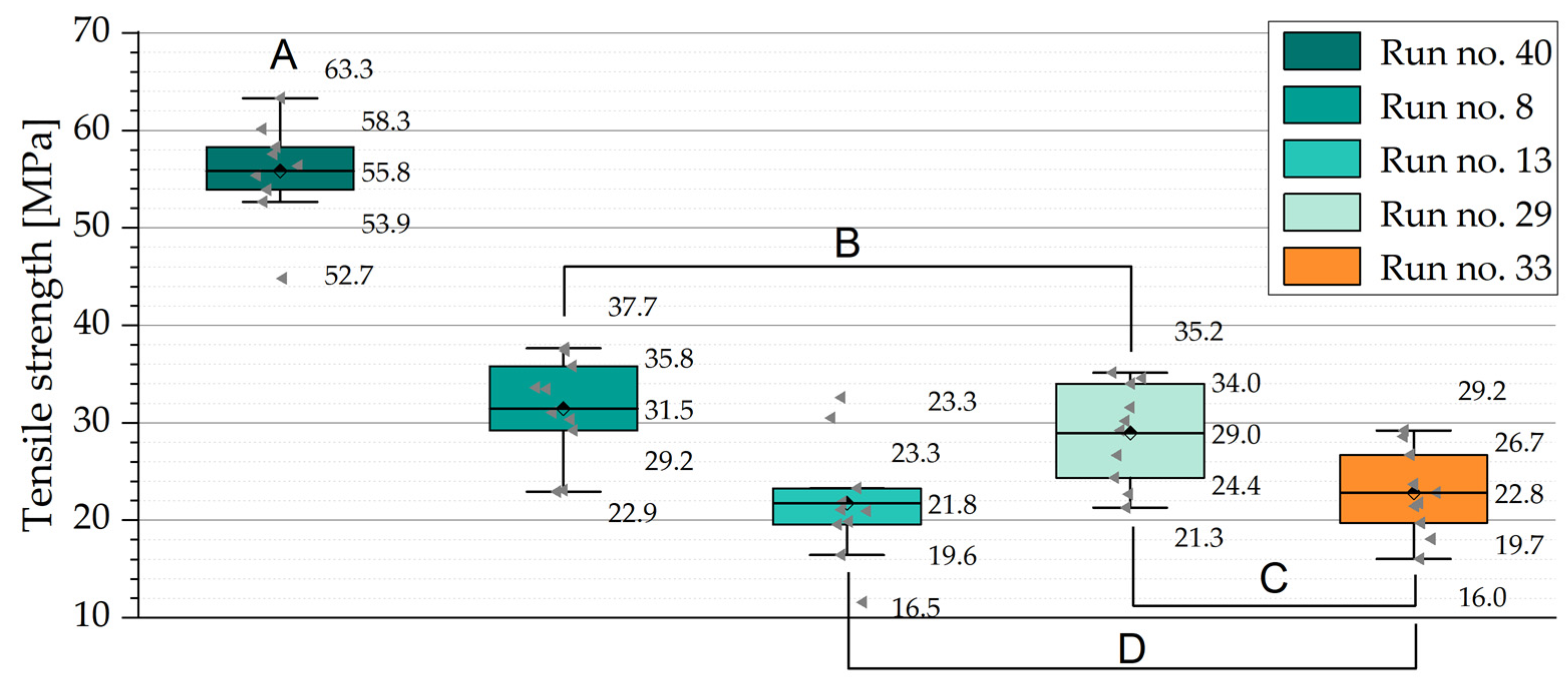 Polymers 15 04096 g012