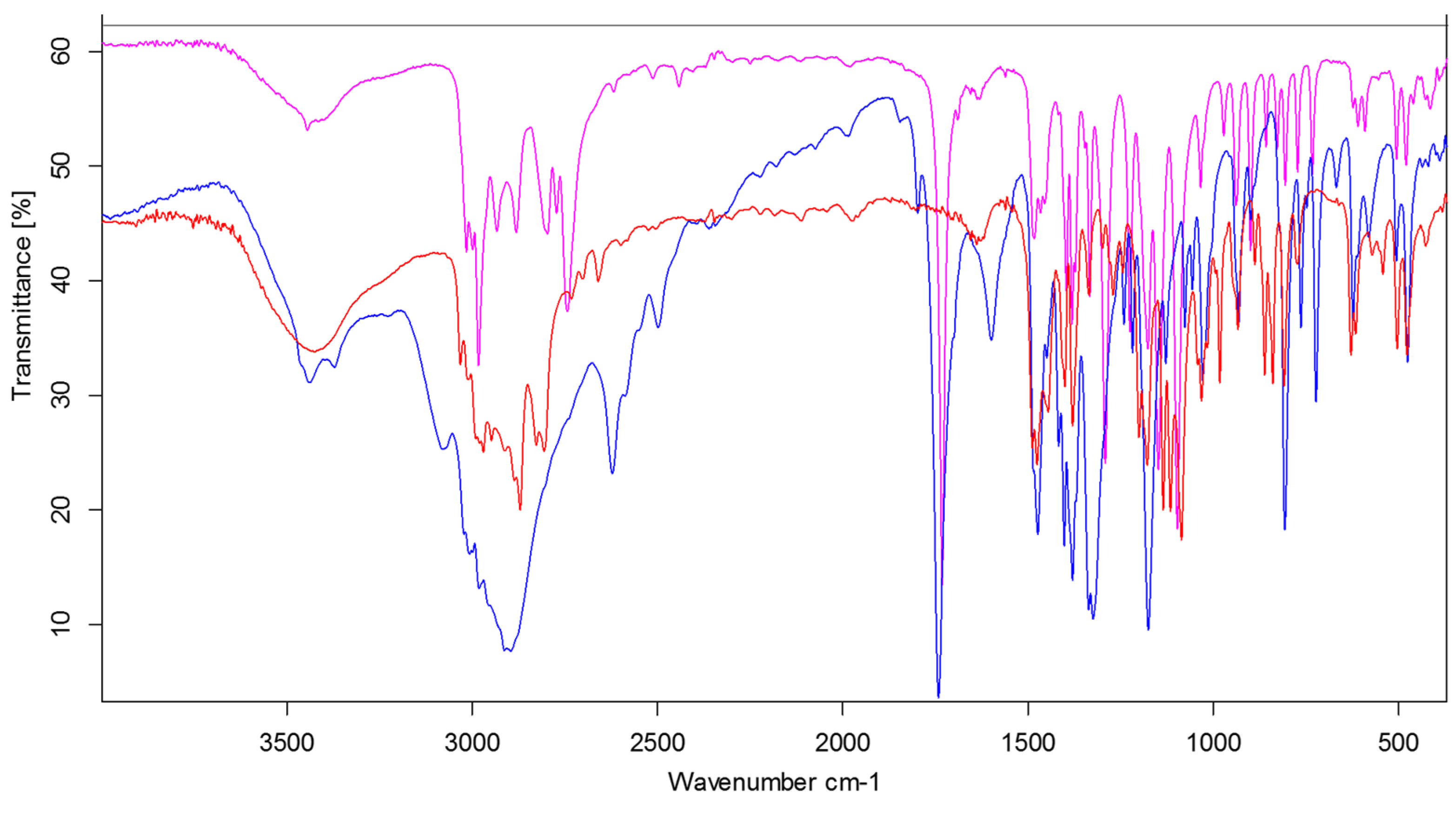 Polymers 15 04097 g002