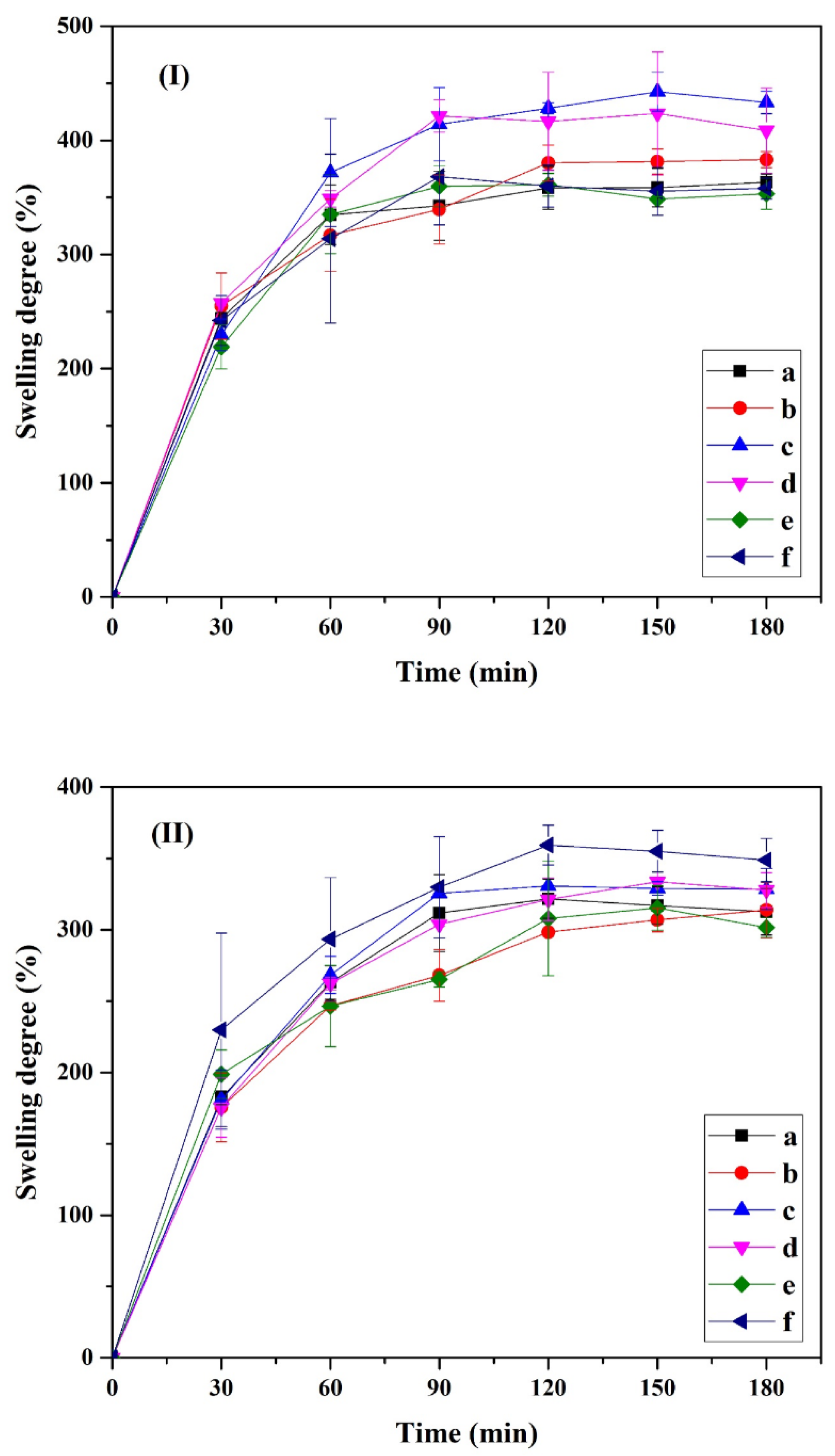 Polymers 15 04098 g008