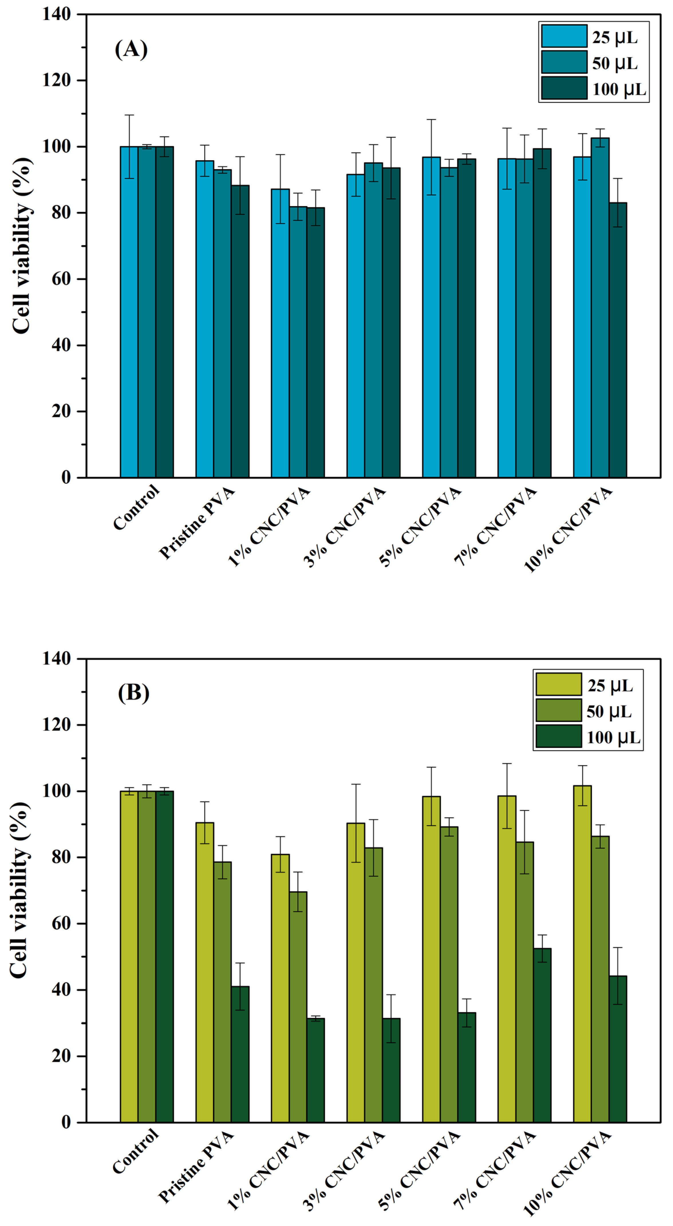 Polymers 15 04098 g009