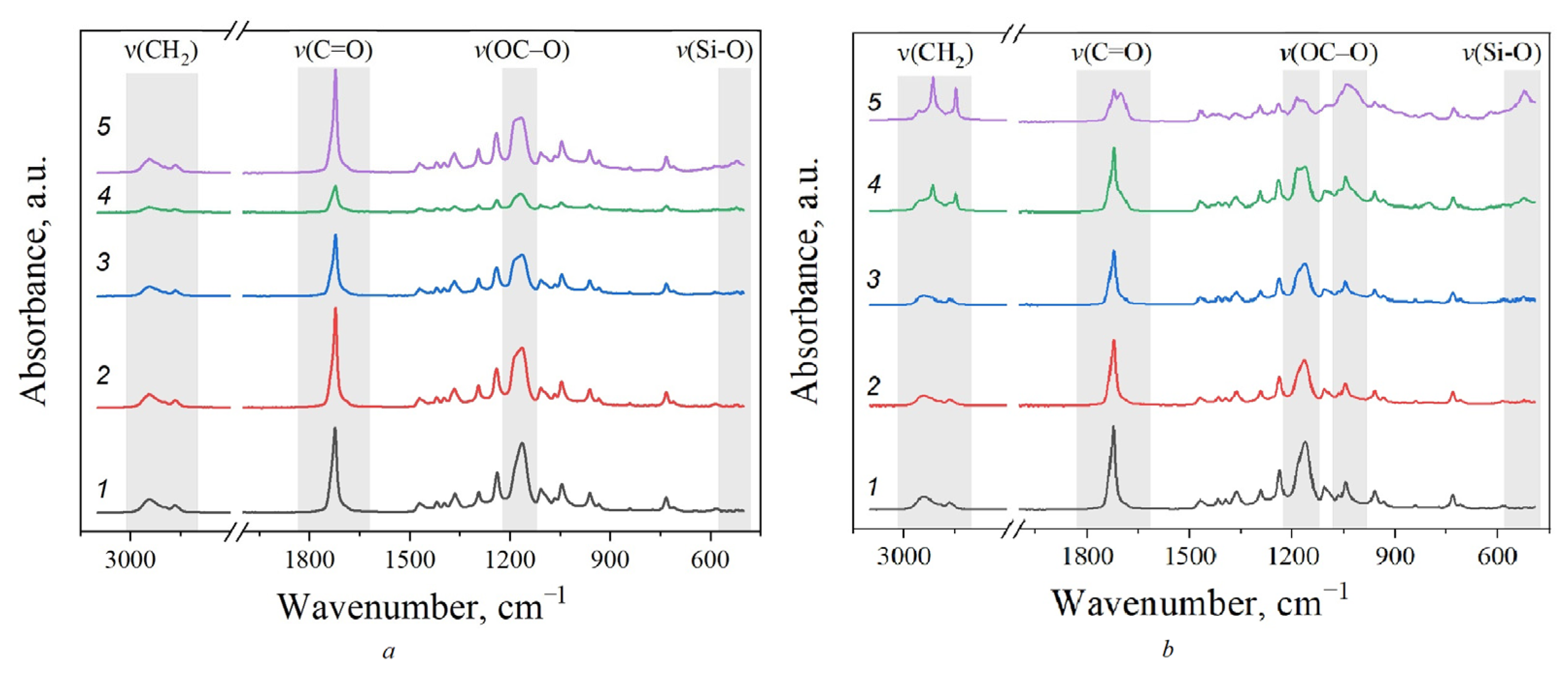 Polymers 15 04099 g002
