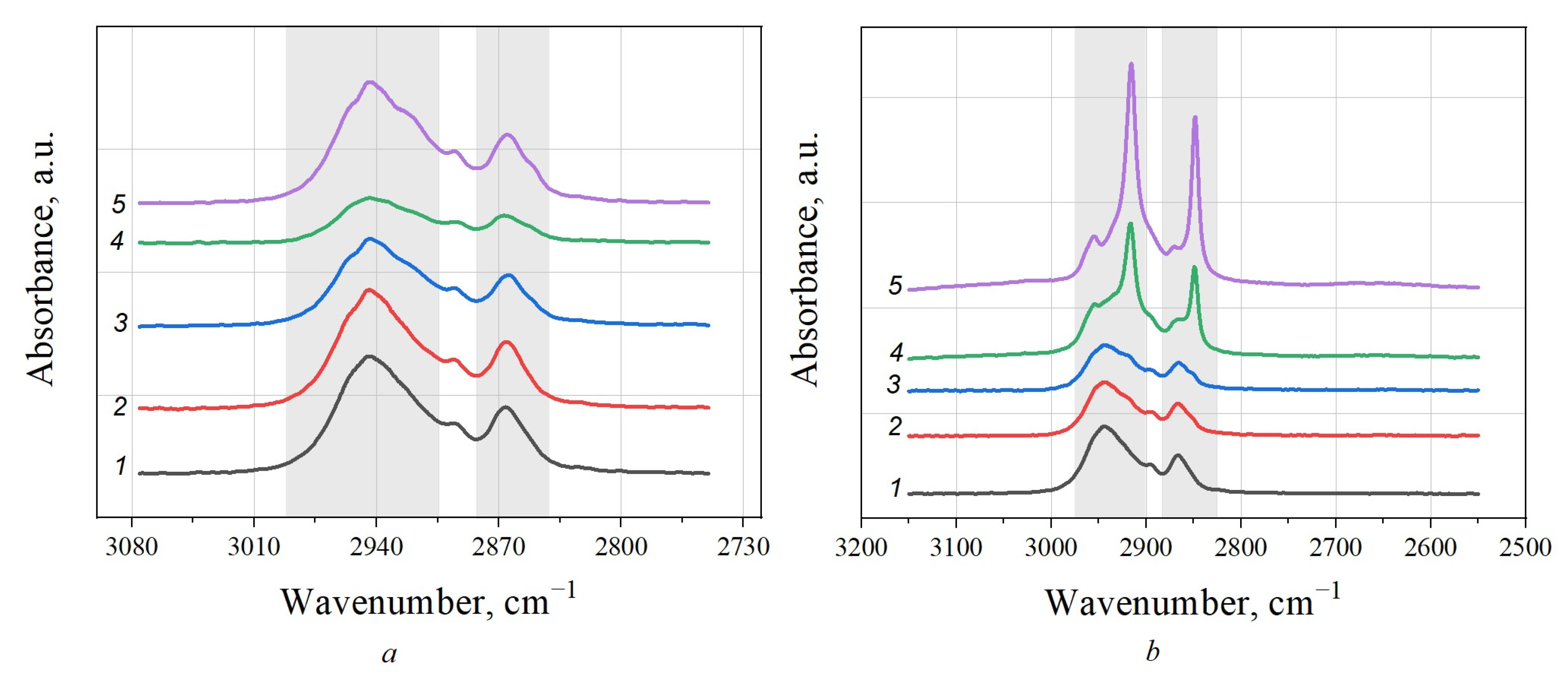 Polymers 15 04099 g004