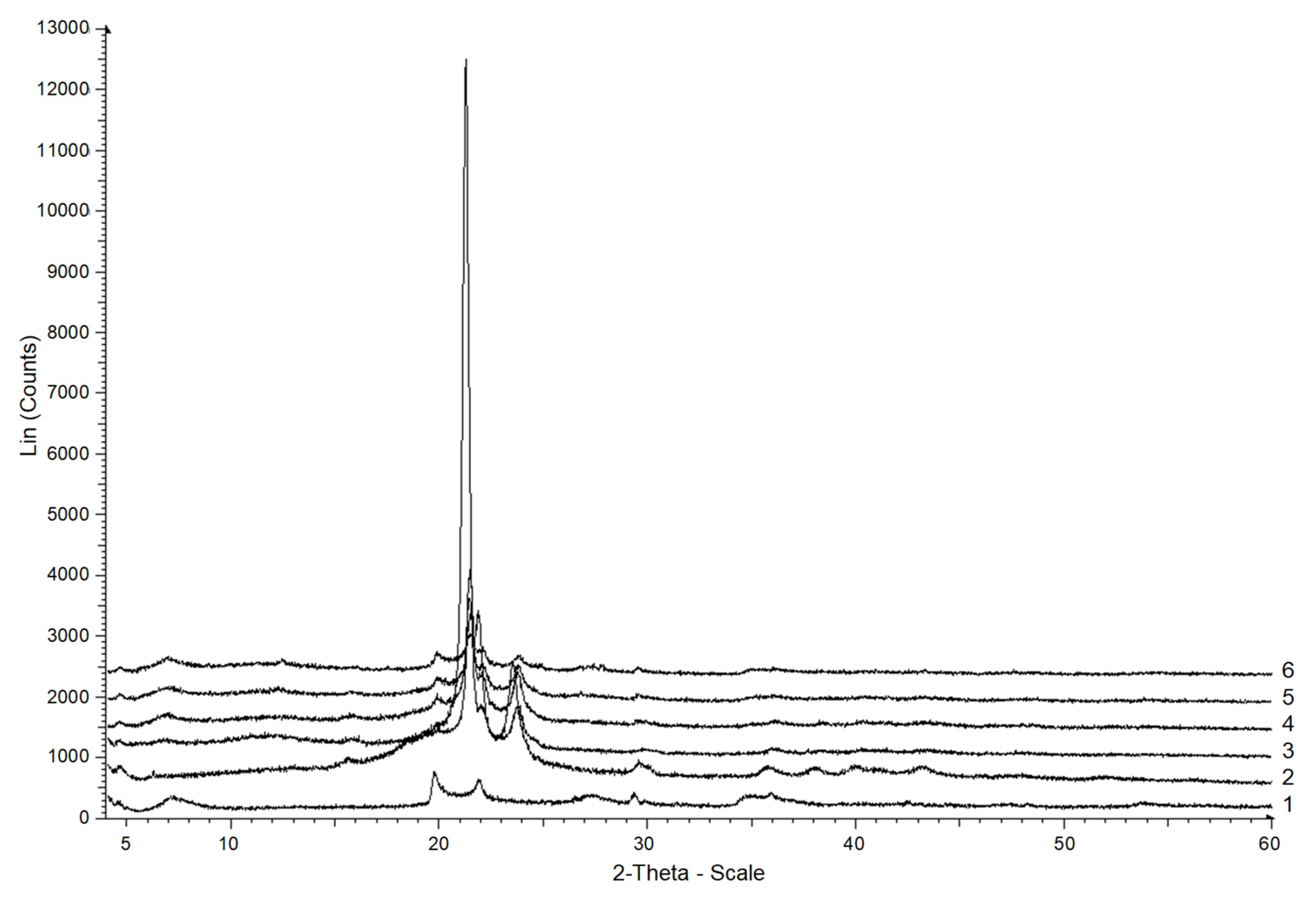 Polymers 15 04099 g006