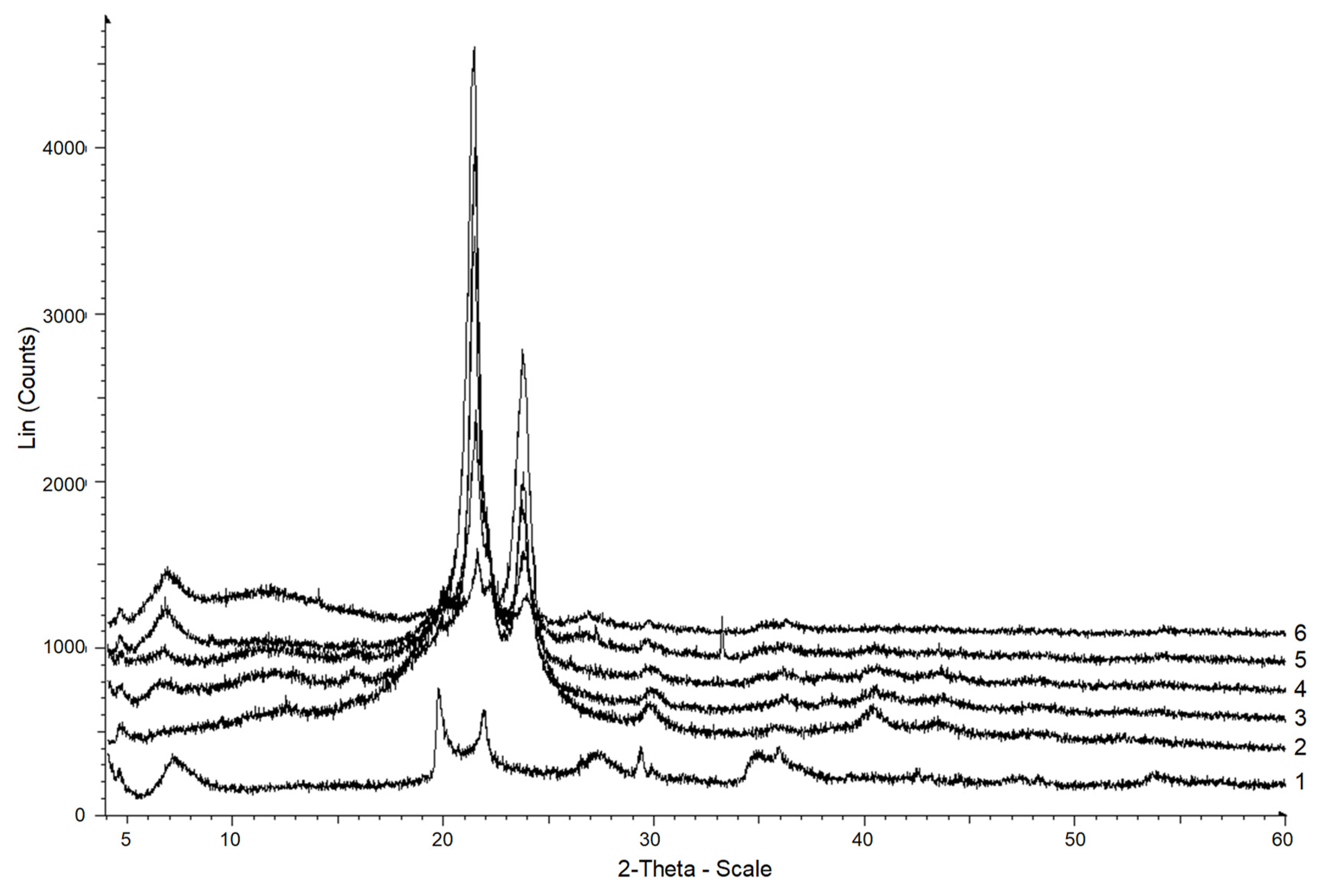 Polymers 15 04099 g007