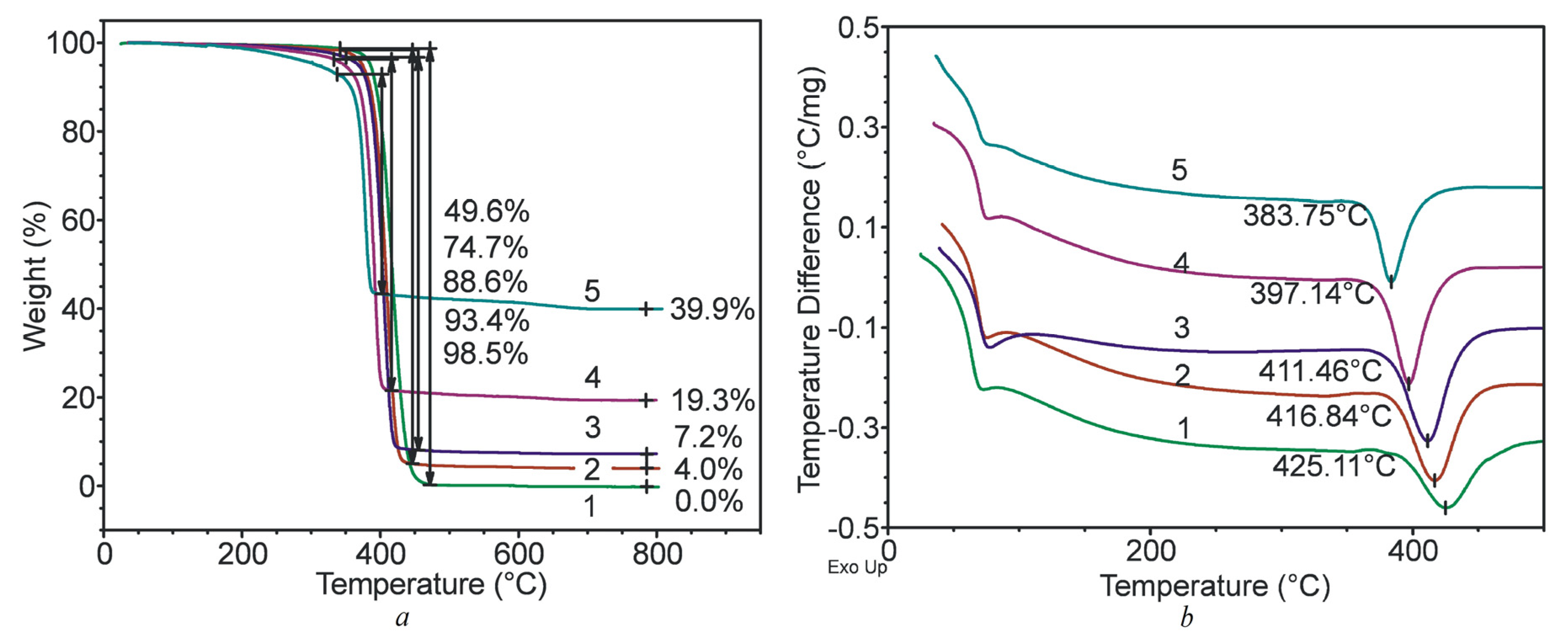 Polymers 15 04099 g008