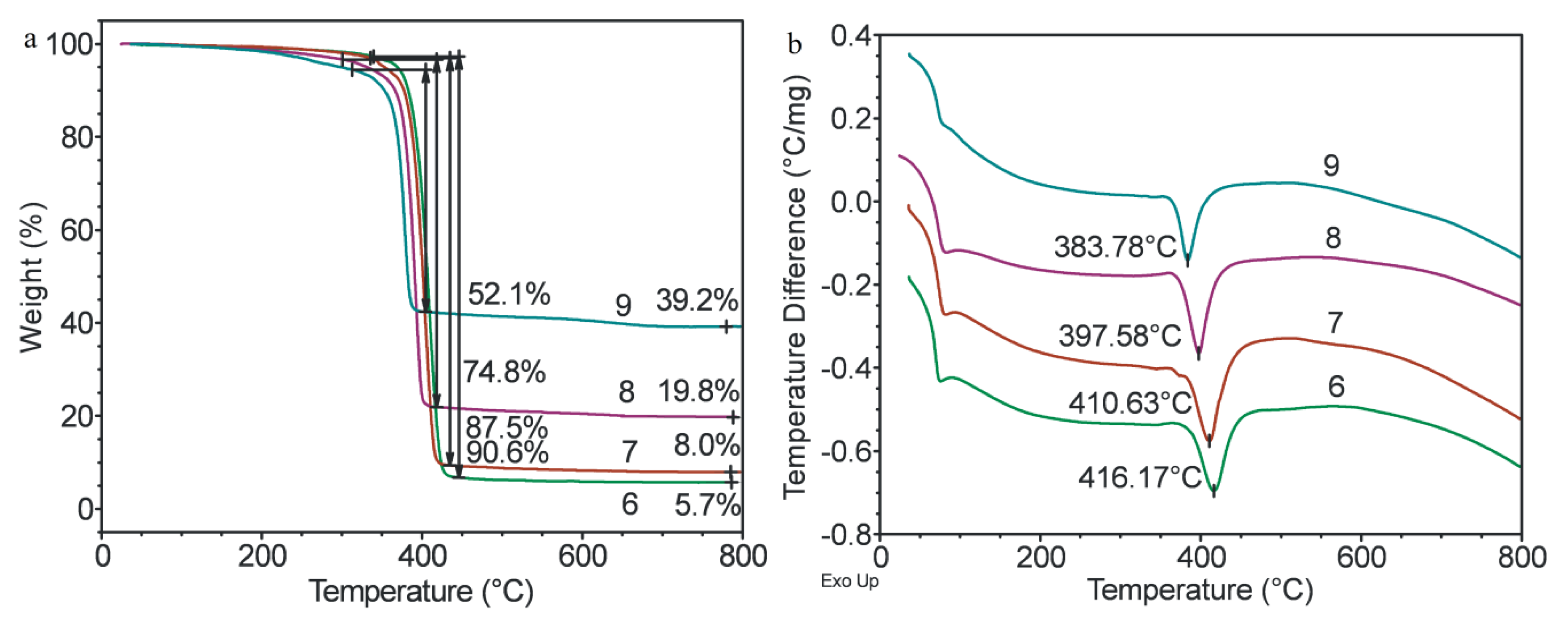 Polymers 15 04099 g009