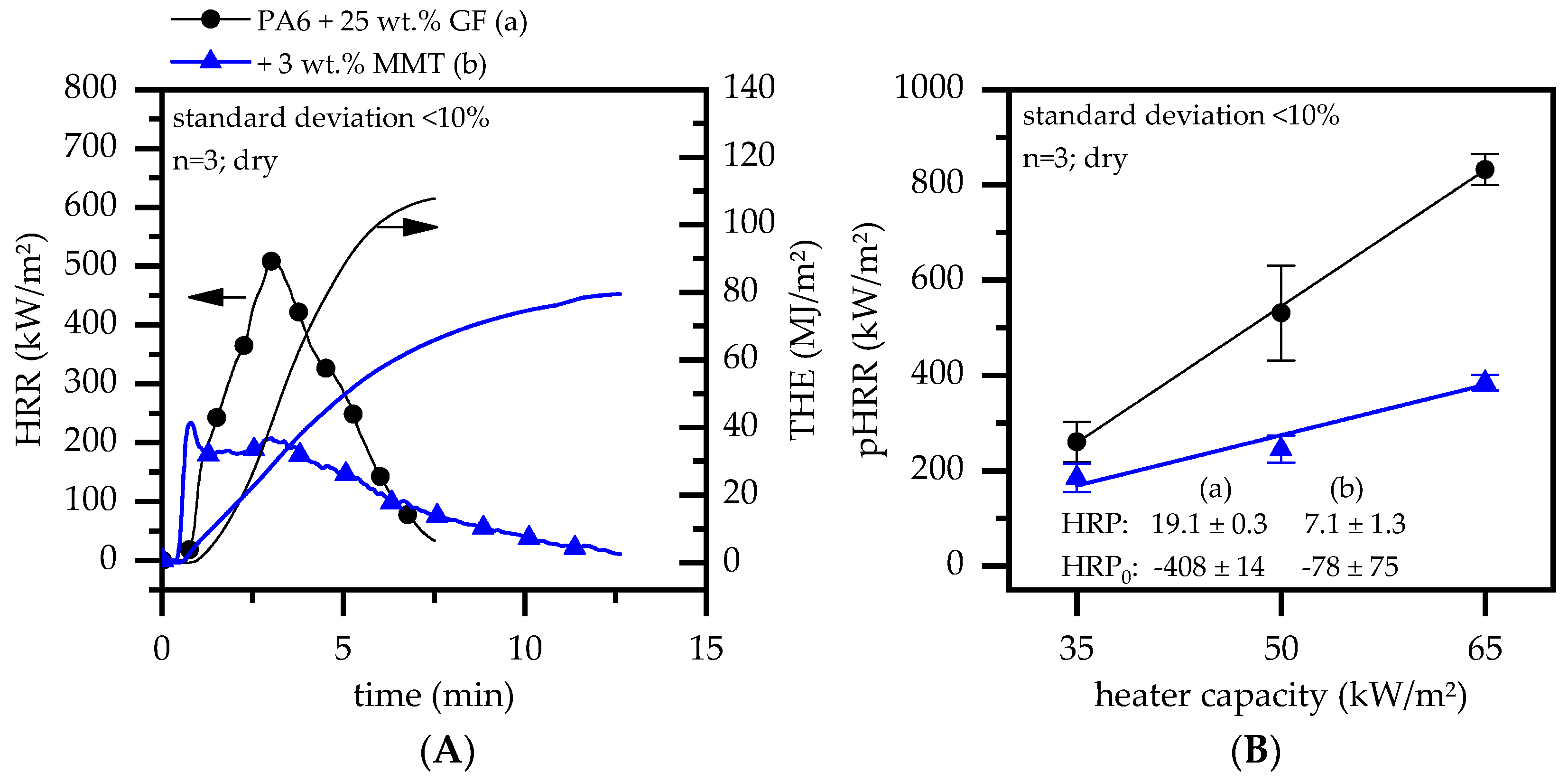 Polymers 15 04100 g003