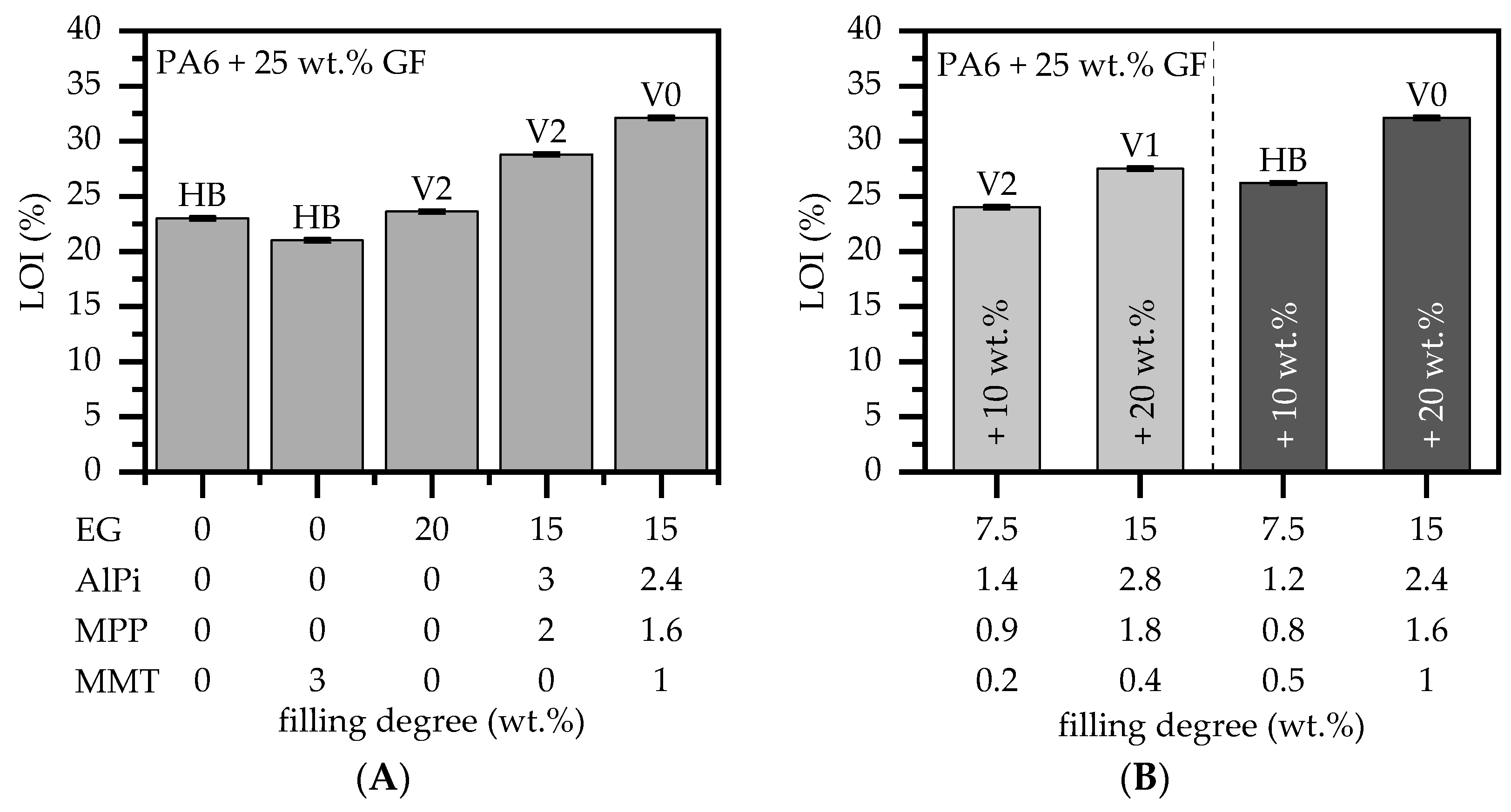 Polymers 15 04100 g007