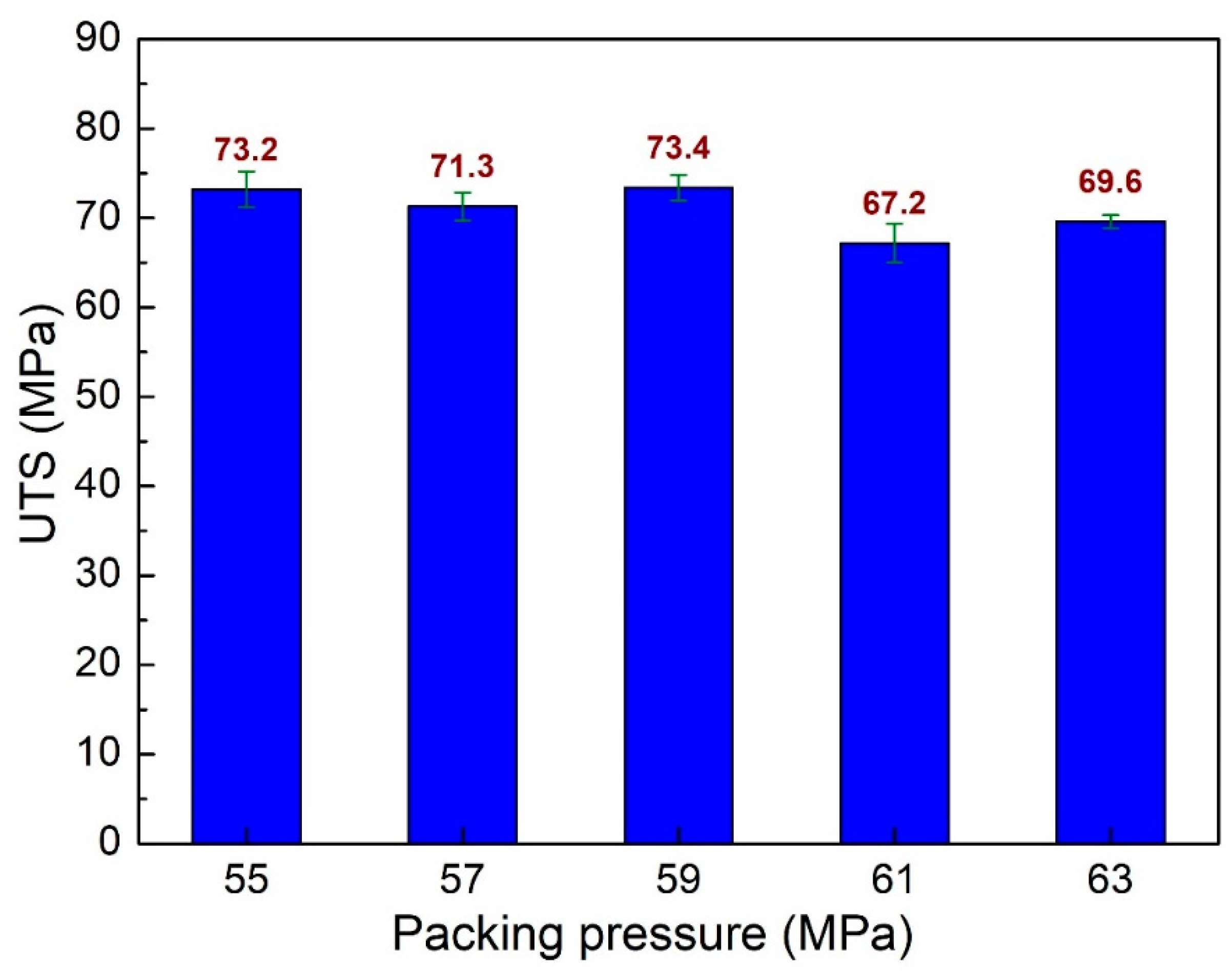 Polymers 15 04102 g008