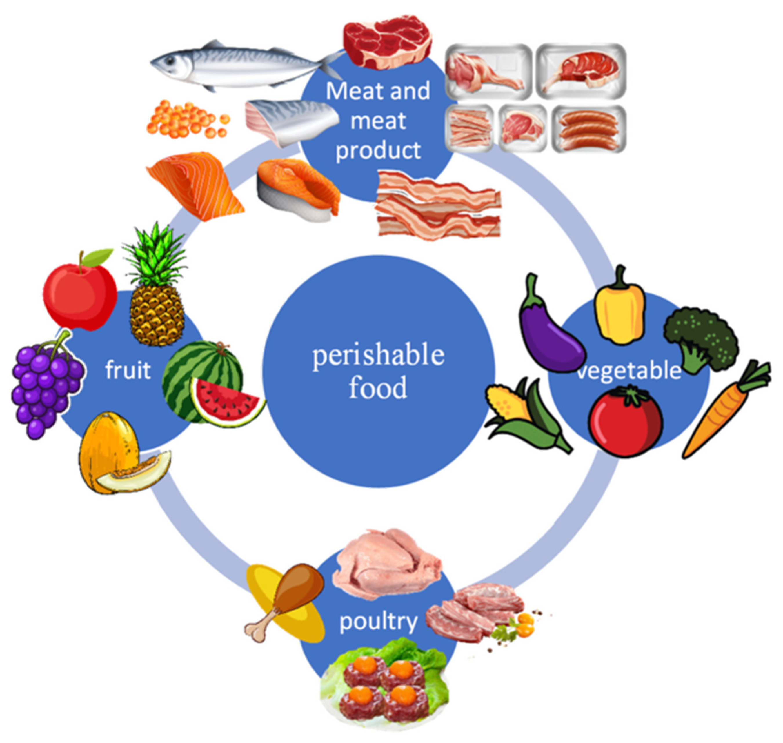 Polymers 15 04103 g007
