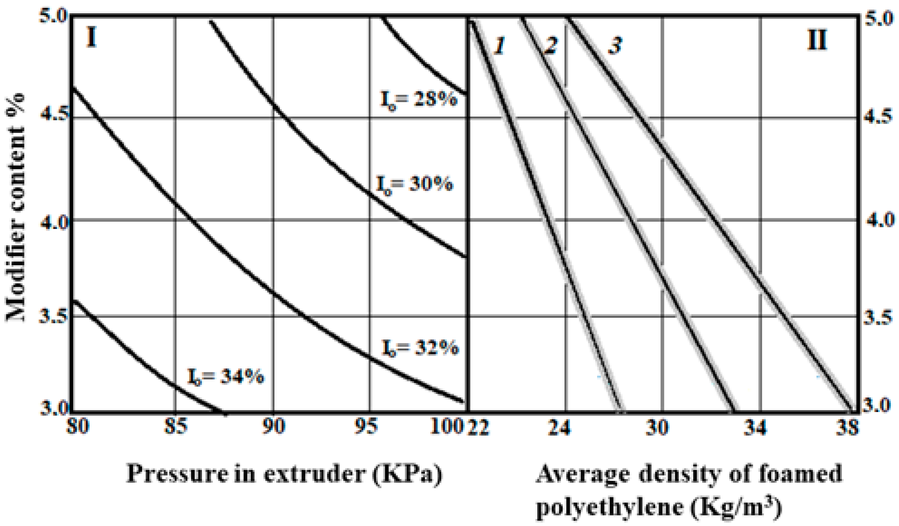 Polymers 15 04104 g006