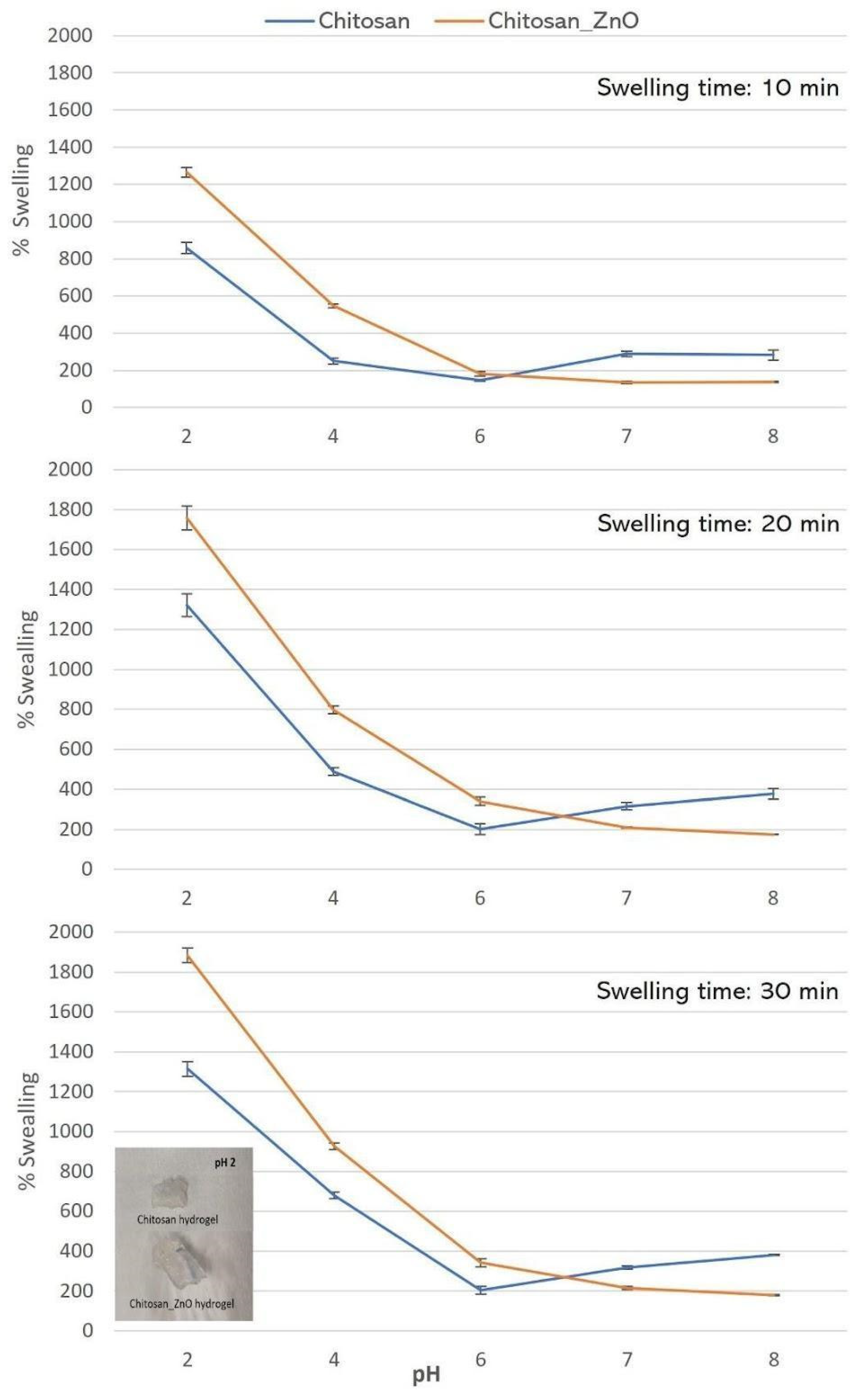 Polymers 15 04105 g005