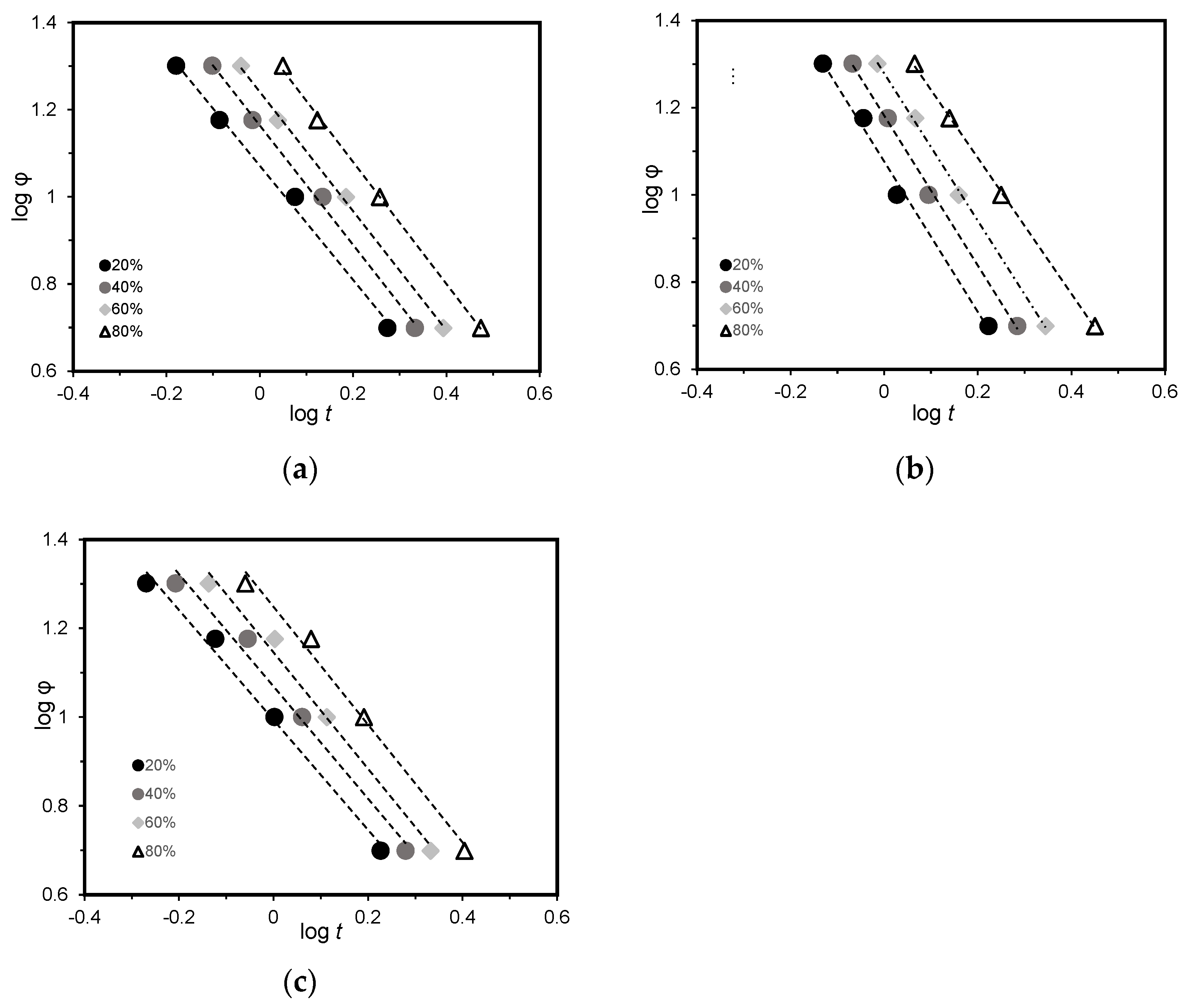 Polymers 15 04109 g005
