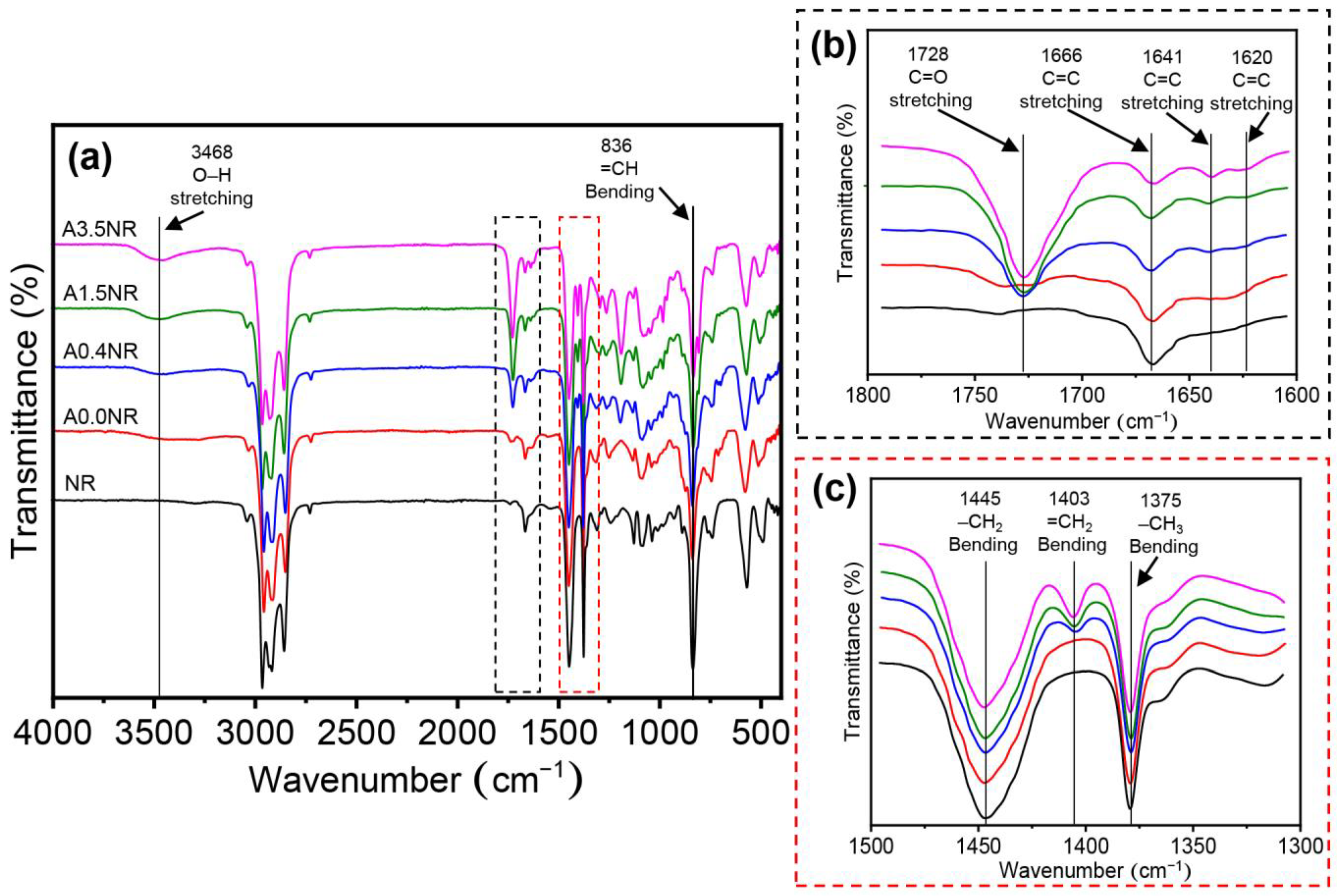 Polymers 15 04110 g003