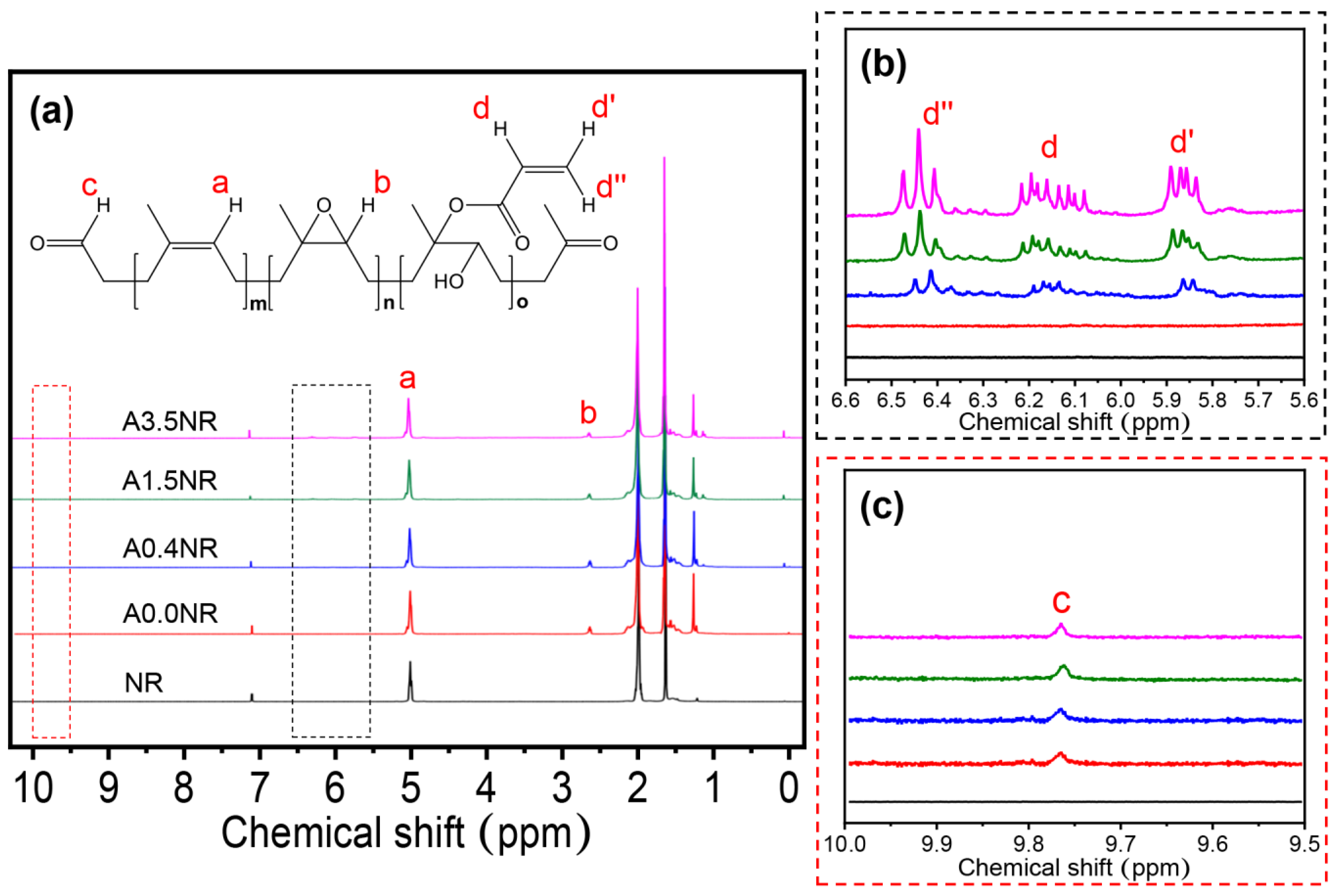 Polymers 15 04110 g004