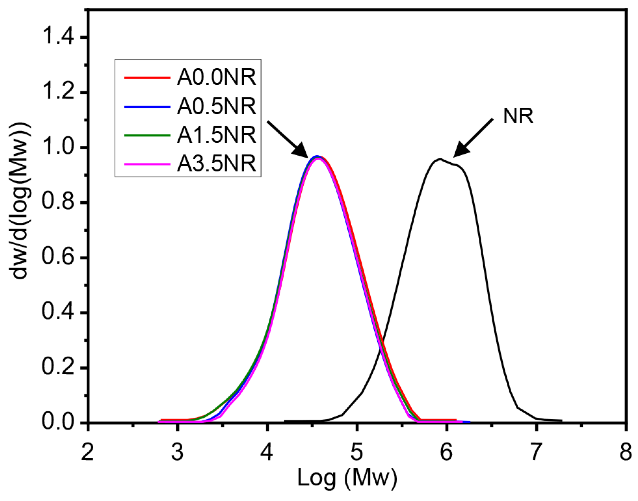 Polymers 15 04110 g005