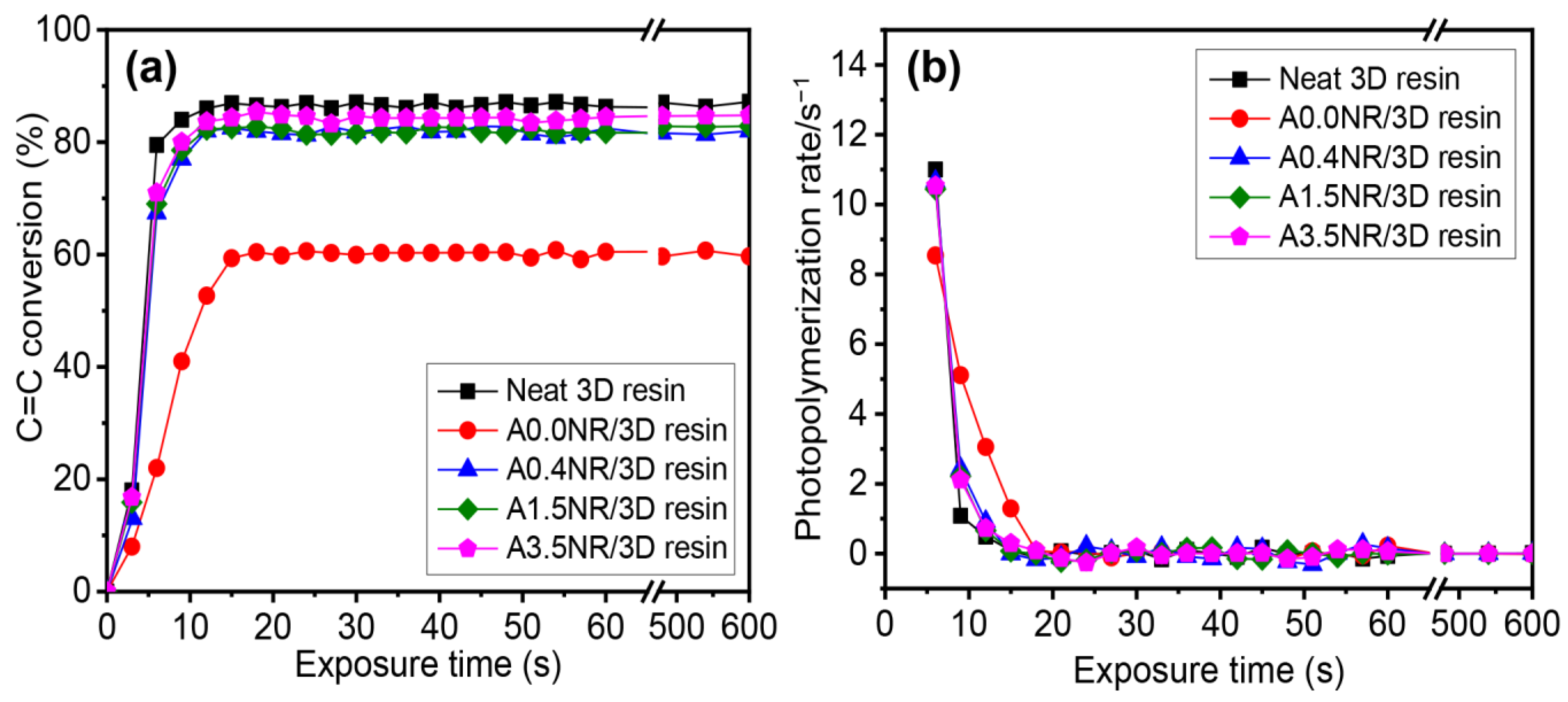 Polymers 15 04110 g007
