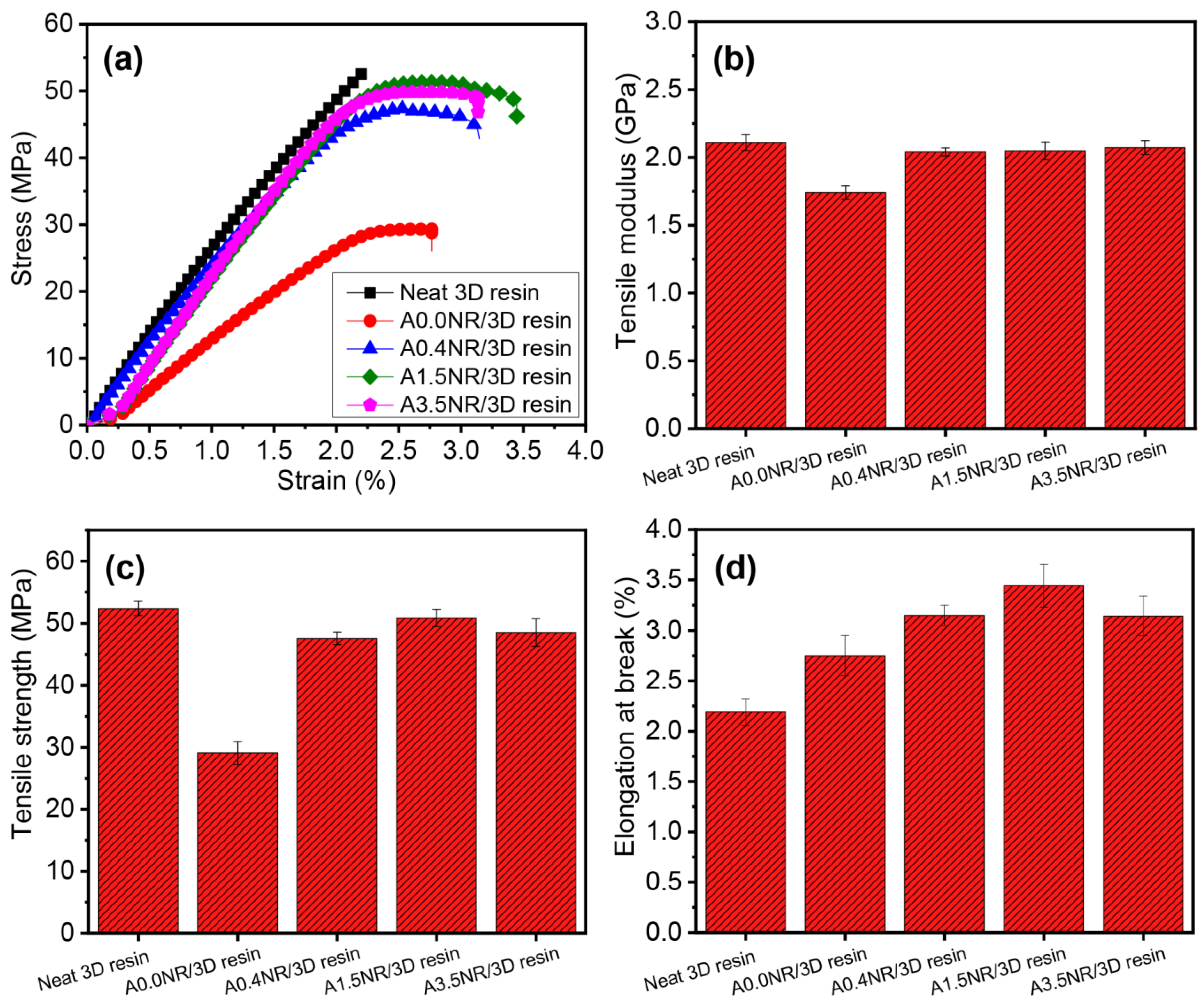 Polymers 15 04110 g008