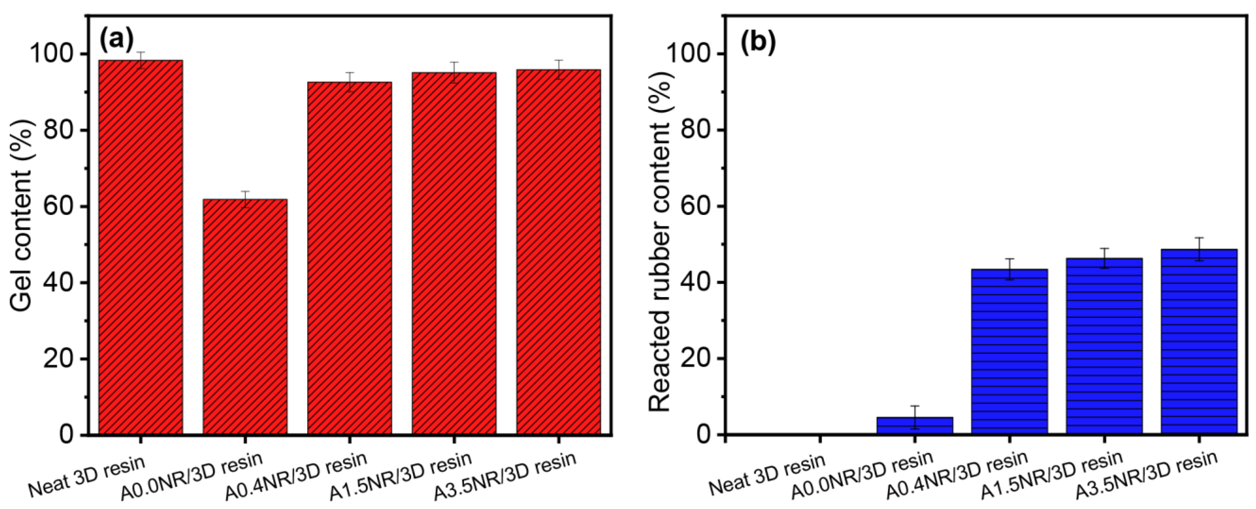 Polymers 15 04110 g009