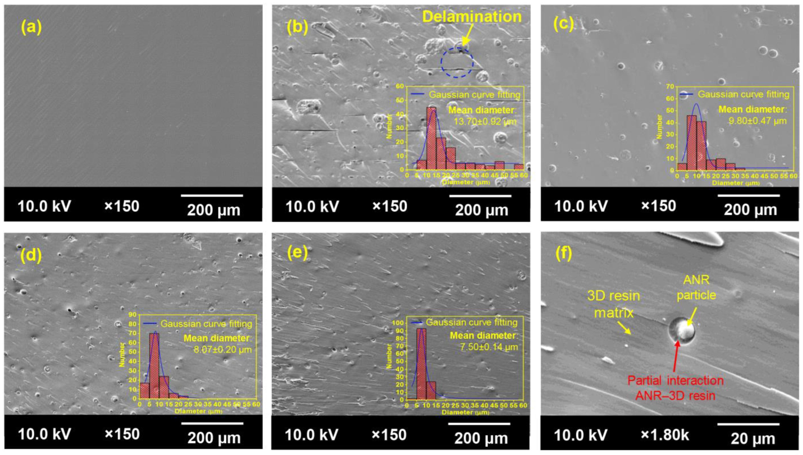 Polymers 15 04110 g011
