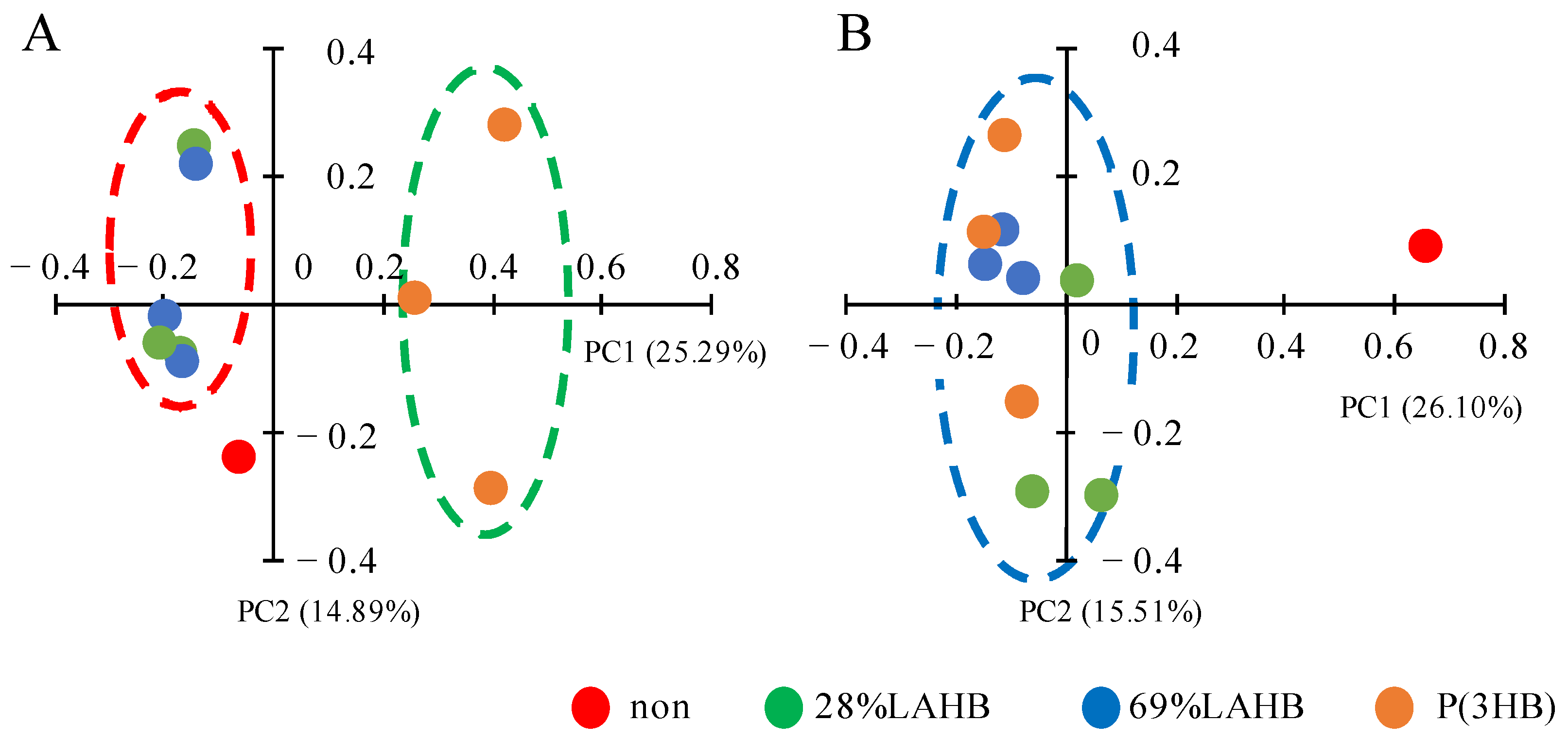 Polymers 15 04111 g005