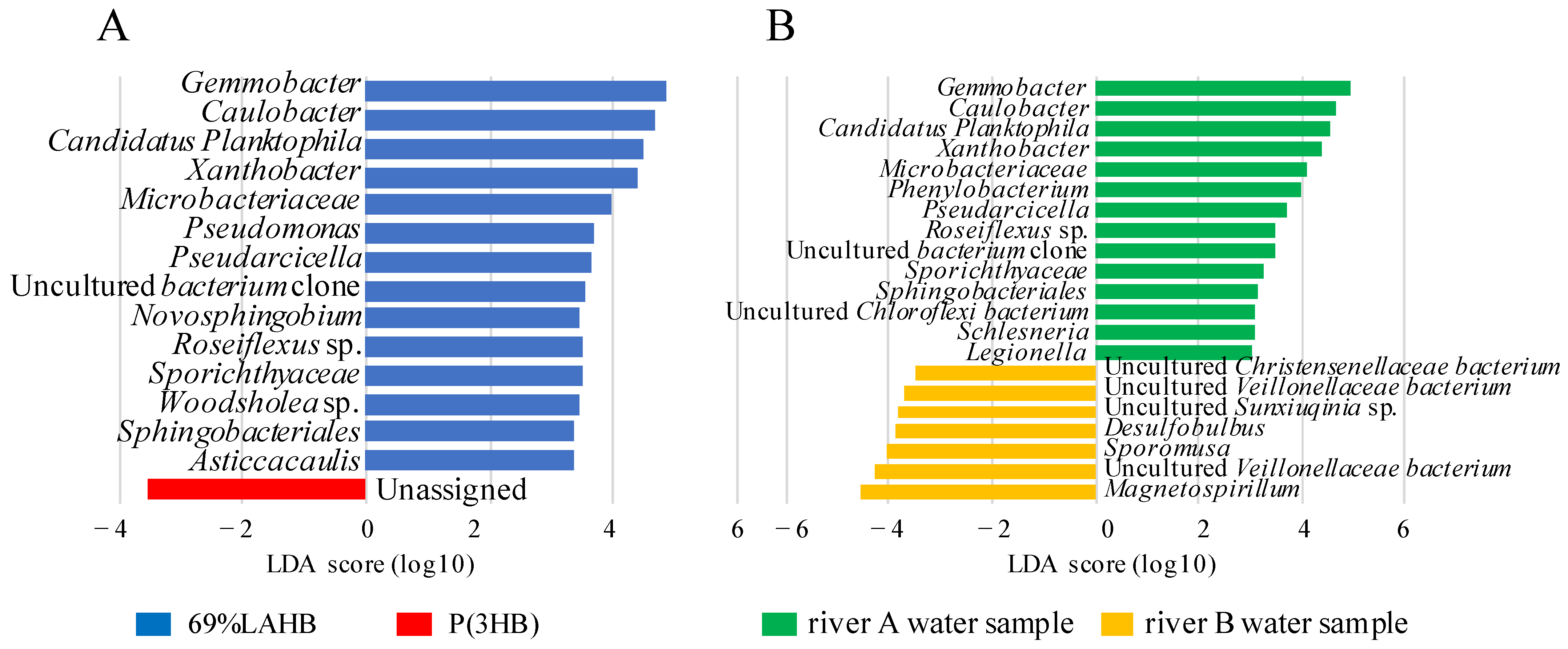 Polymers 15 04111 g008