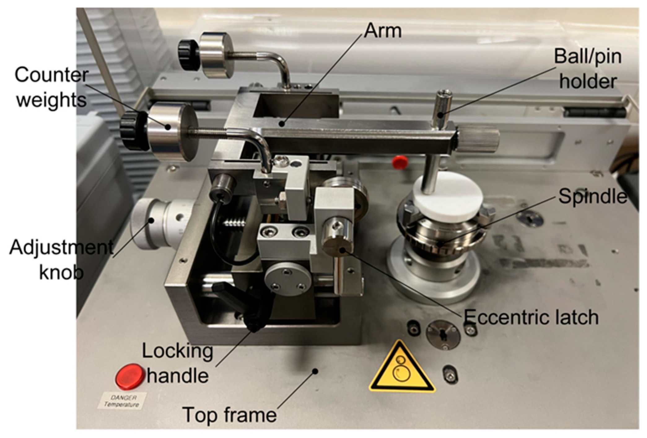 Polymers 15 04112 g002
