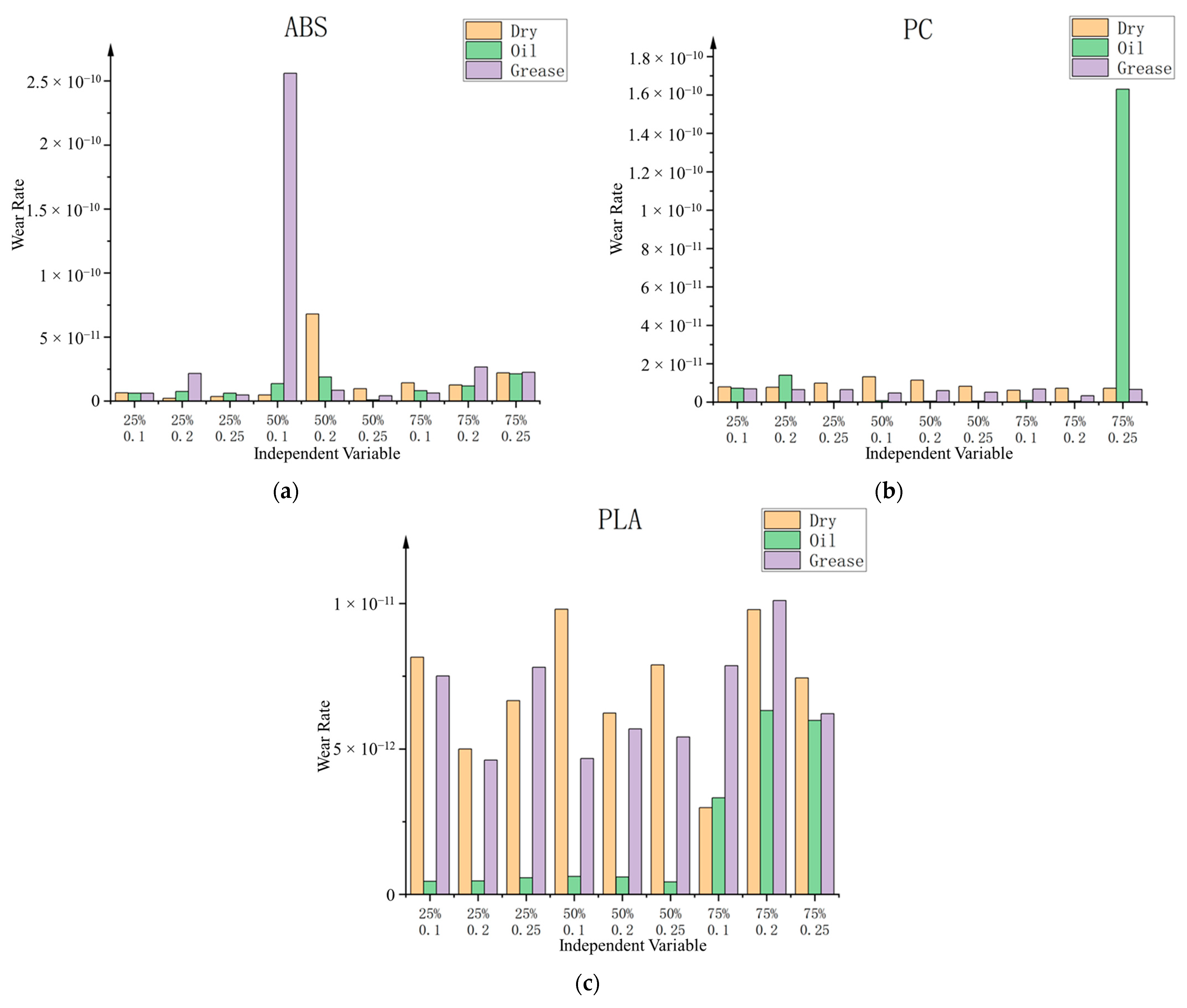 Polymers 15 04112 g005