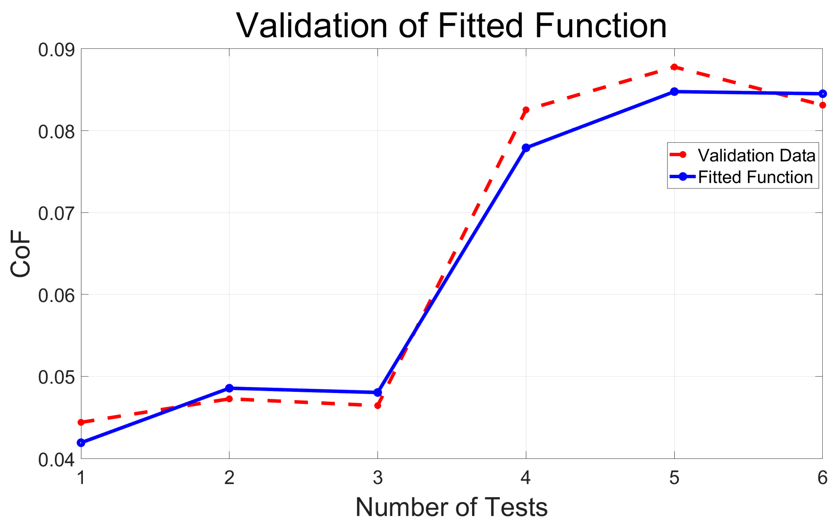Polymers 15 04112 g008