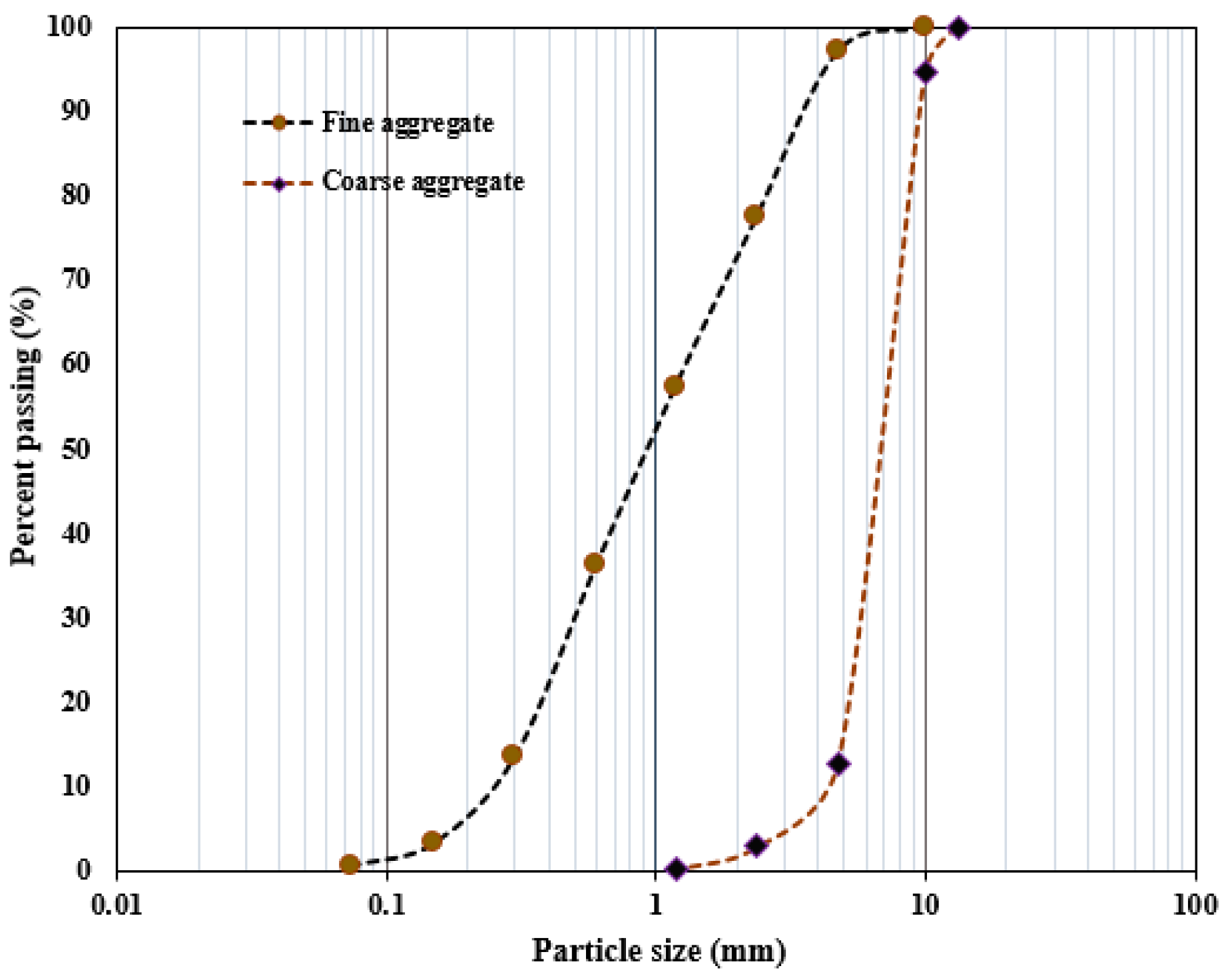 Polymers 15 04114 g002
