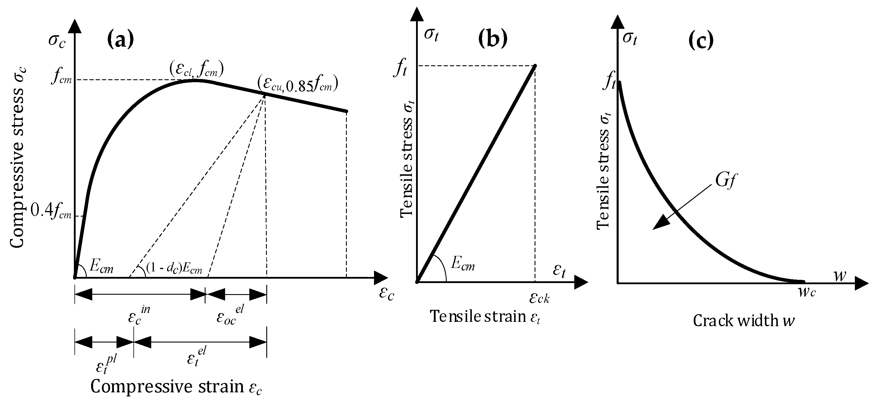 Polymers 15 04114 g009