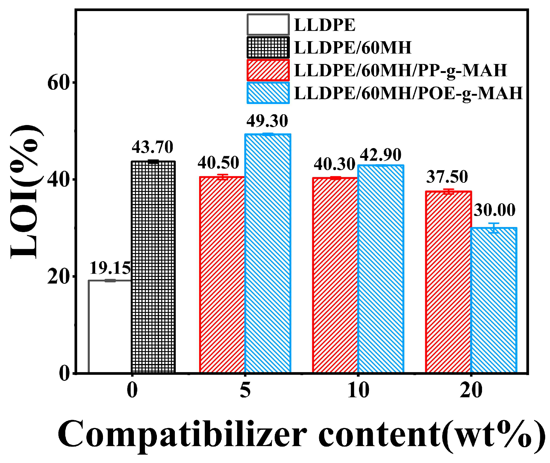 Polymers 15 04115 g001