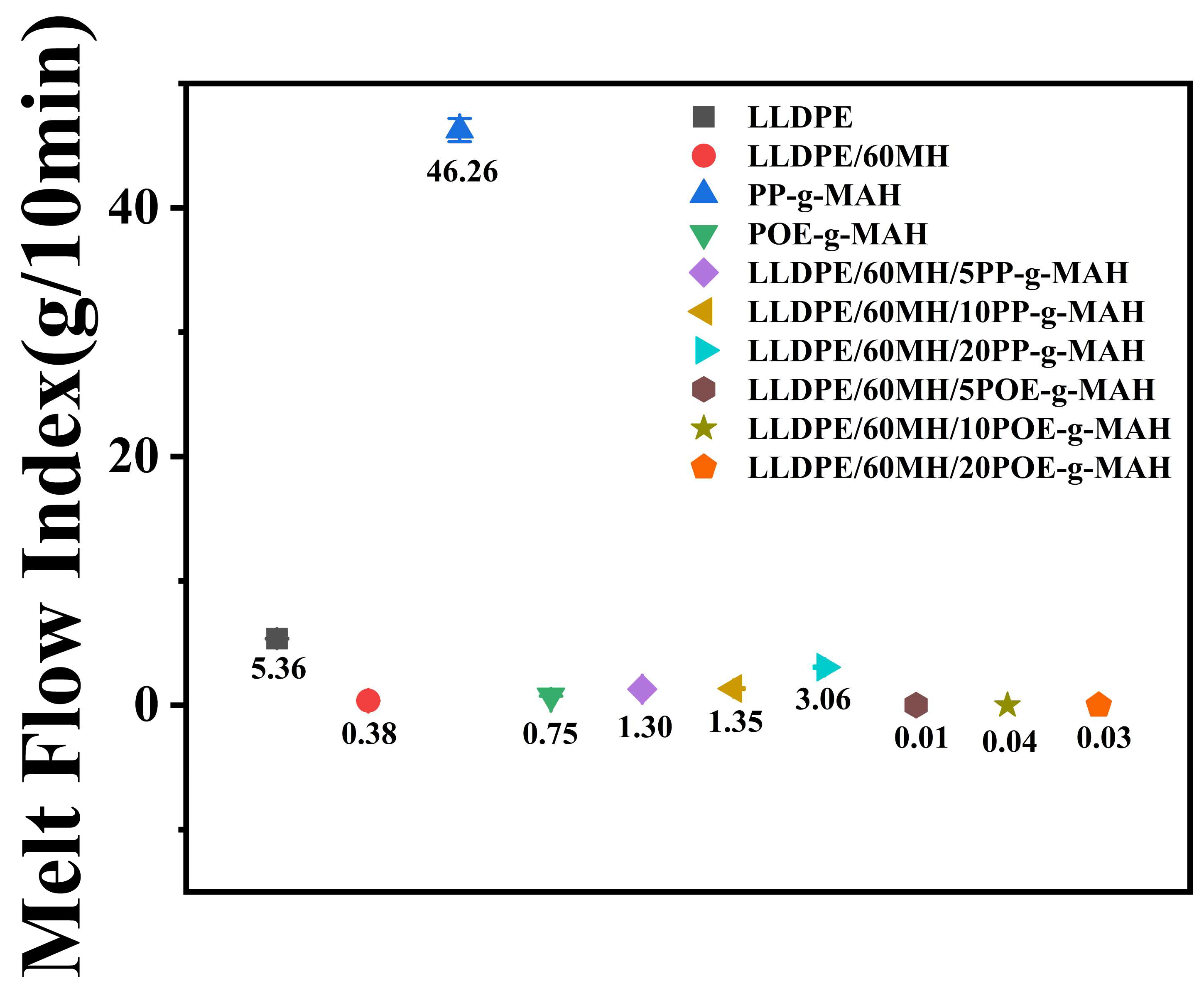 Polymers 15 04115 g006