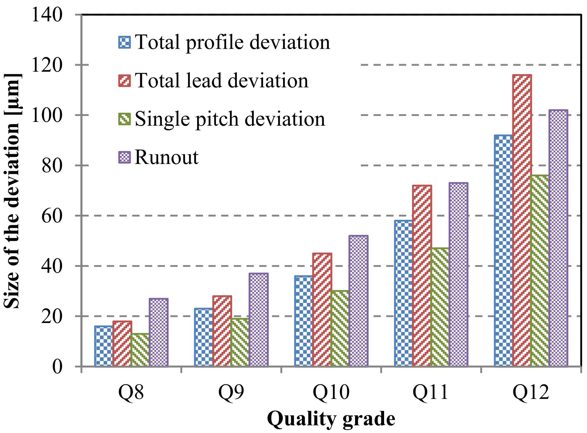 Polymers 15 04118 g005 Polymers 15 04118 g005