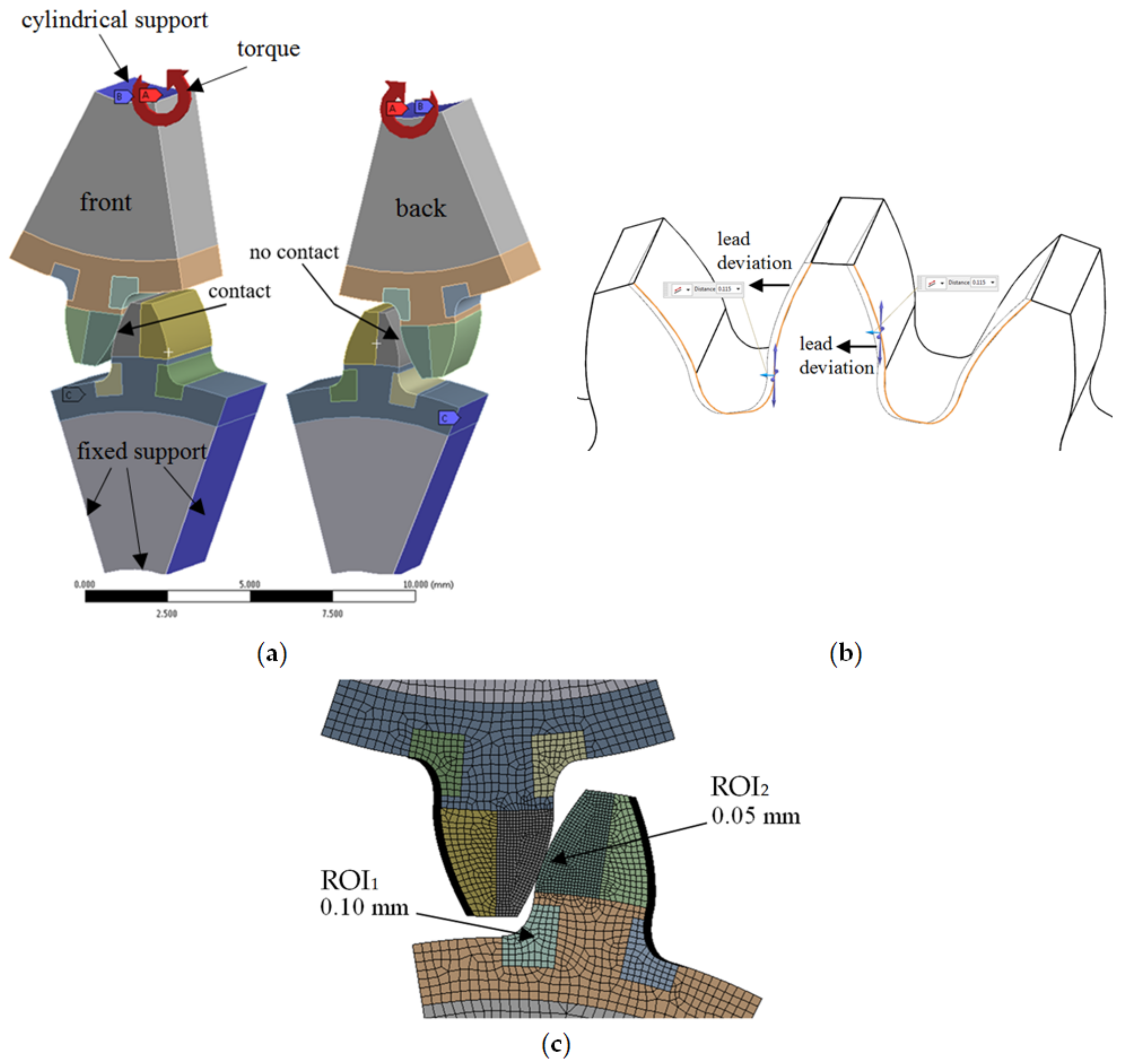 Polymers 15 04118 g006 Polymers 15 04118 g006