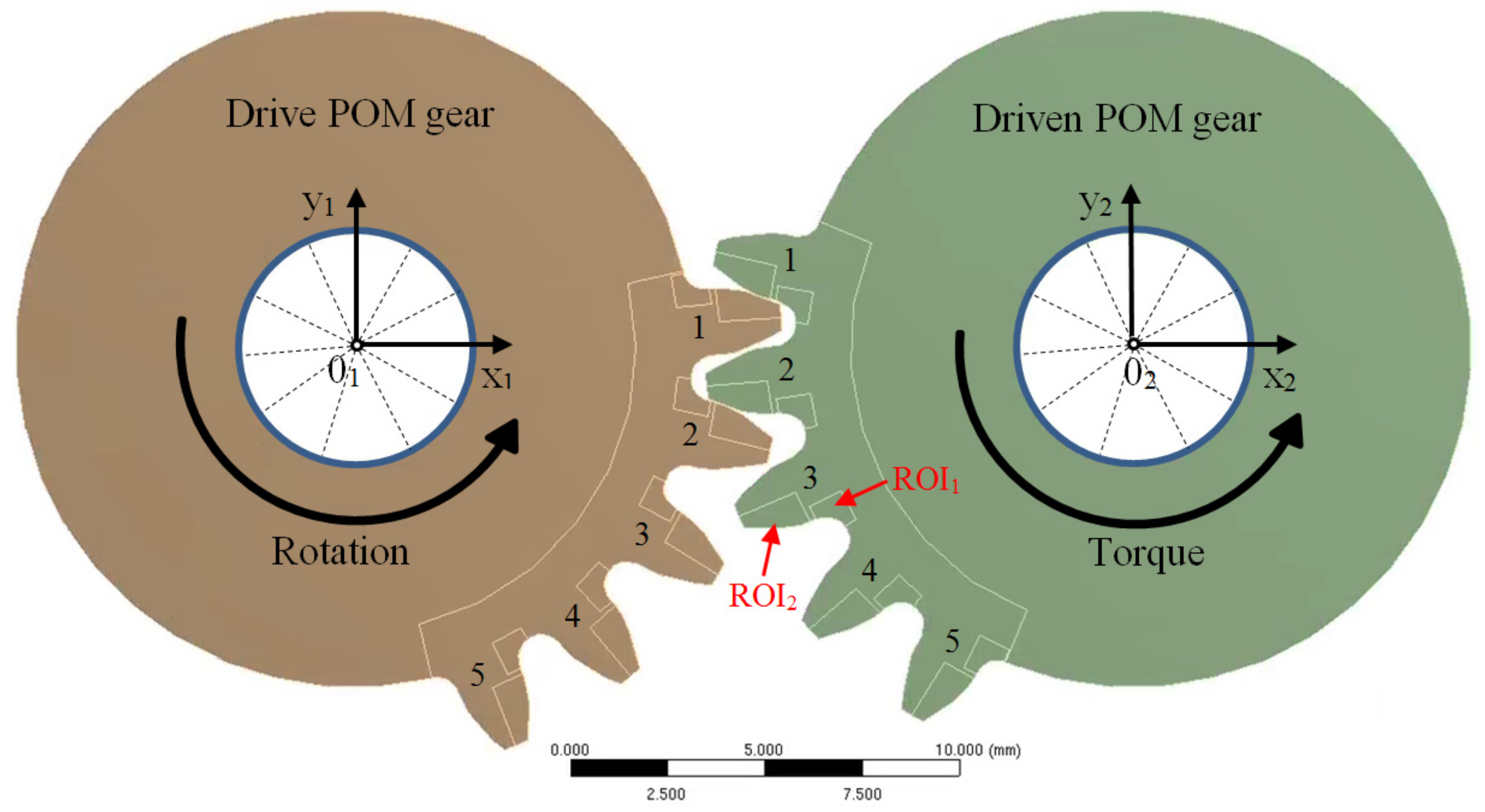 Polymers 15 04118 g008 Polymers 15 04118 g008