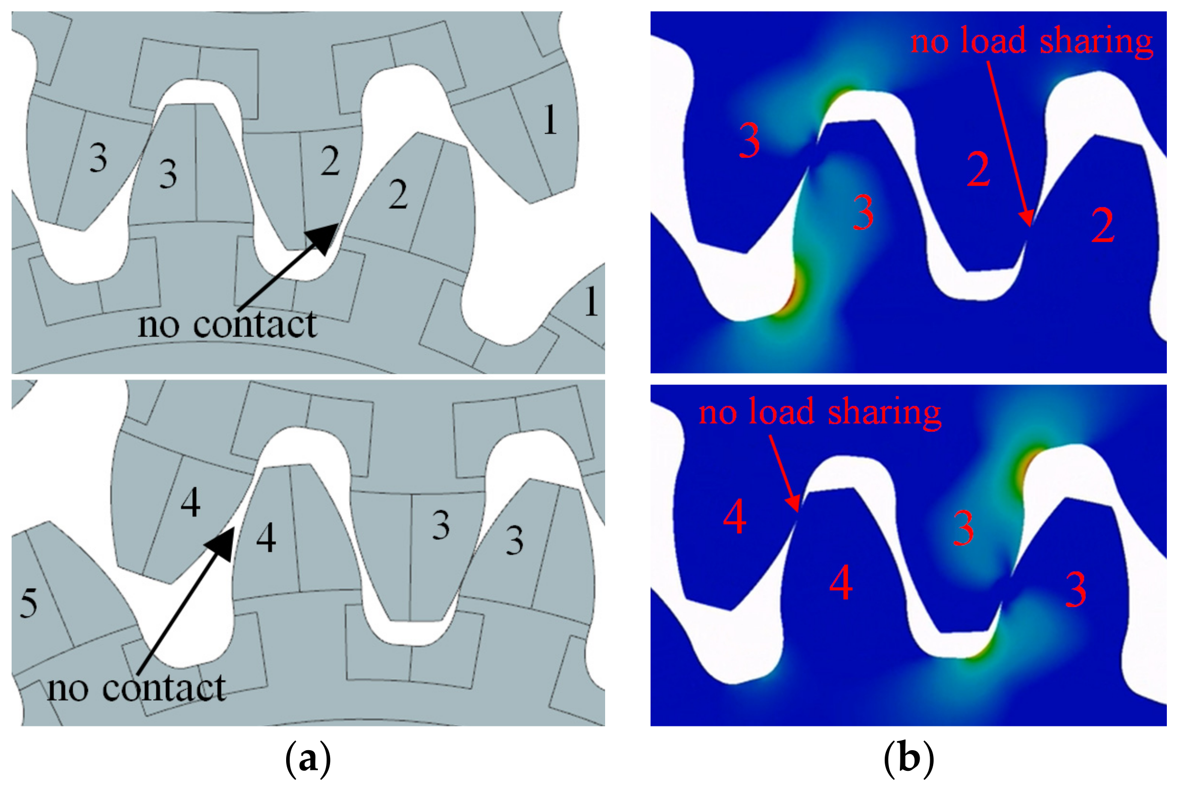 Polymers 15 04118 g009 Polymers 15 04118 g009