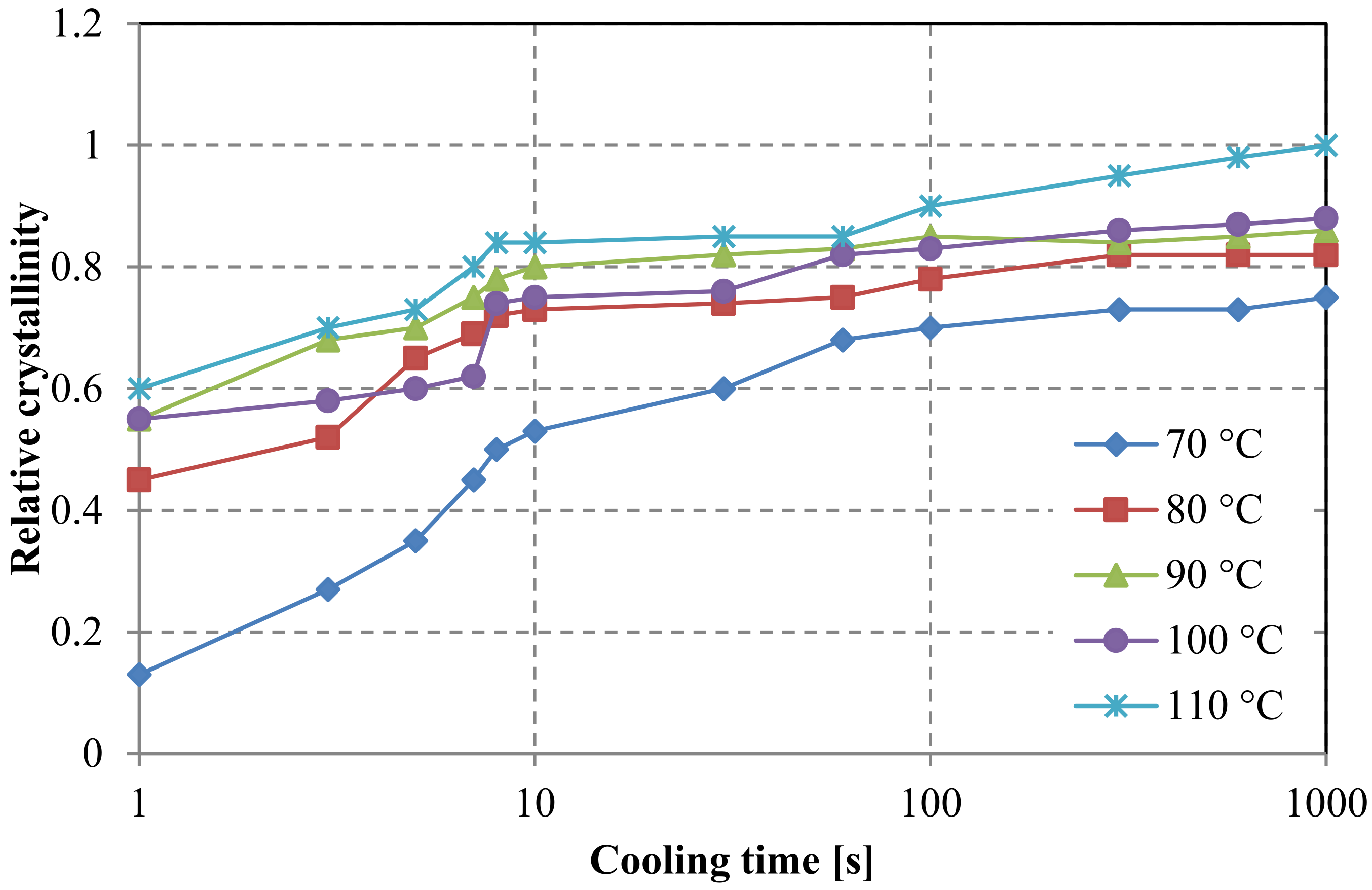 Polymers 15 04118 g011 Polymers 15 04118 g011