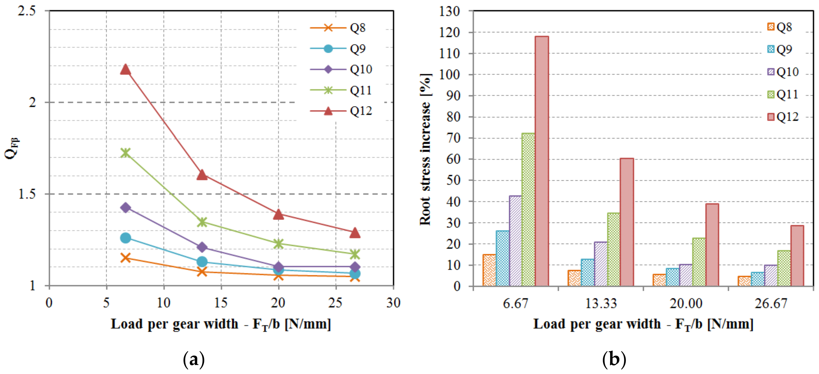 Polymers 15 04118 g012 Polymers 15 04118 g012