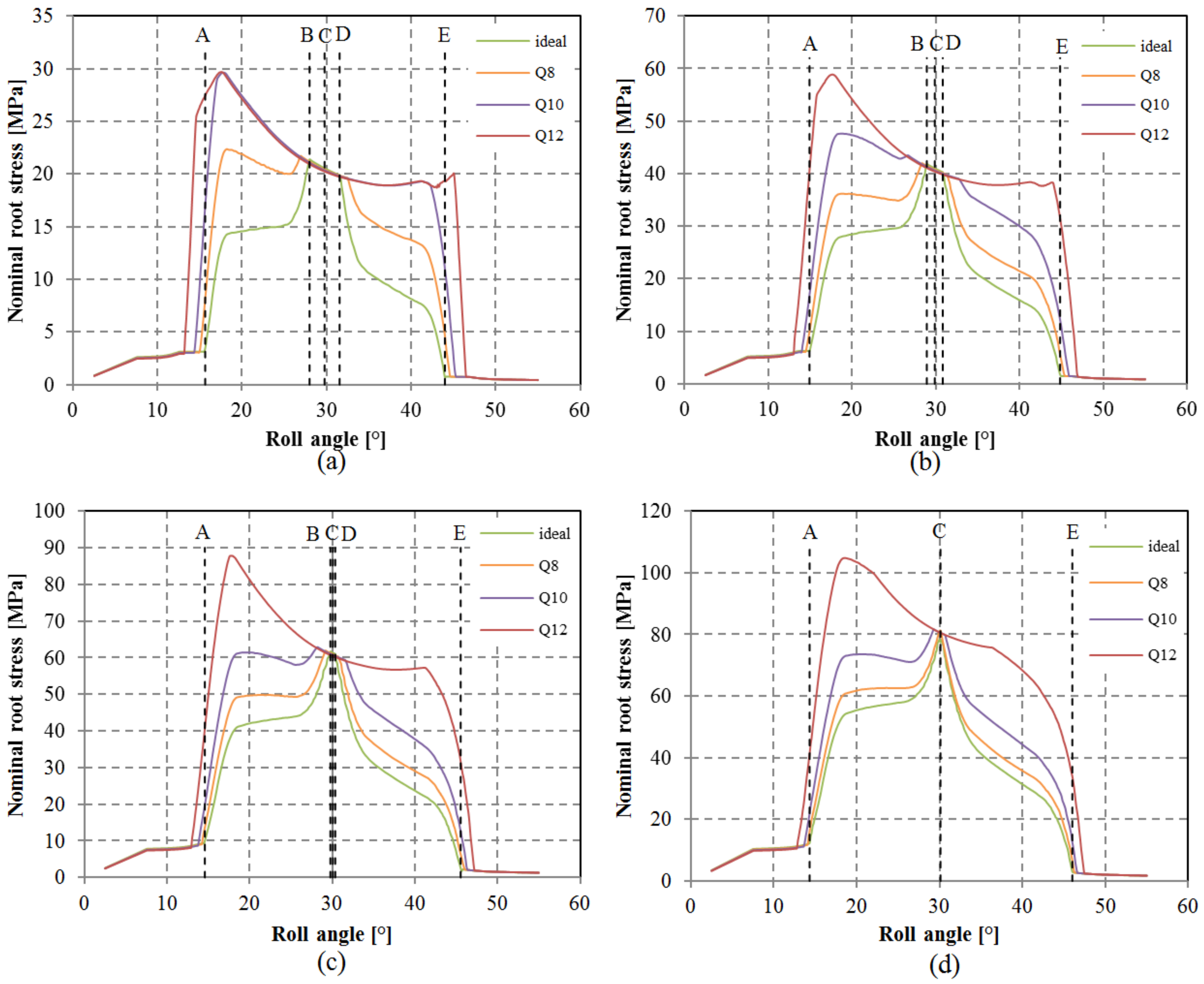 Polymers 15 04118 g014 Polymers 15 04118 g014