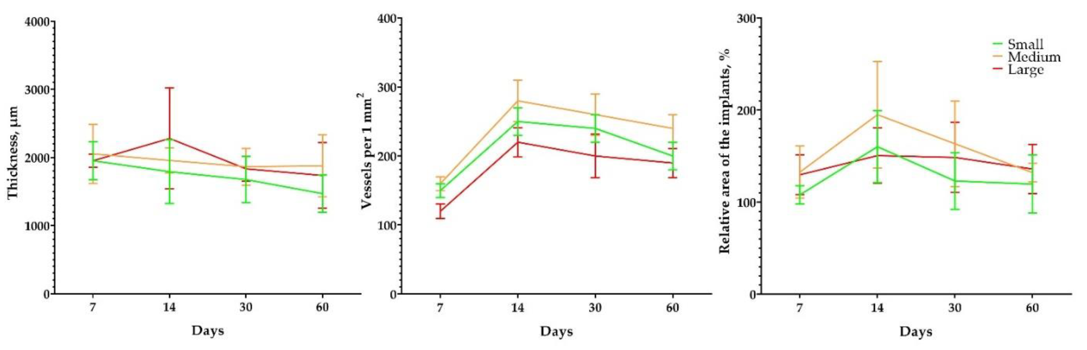 Polymers 15 04119 g012