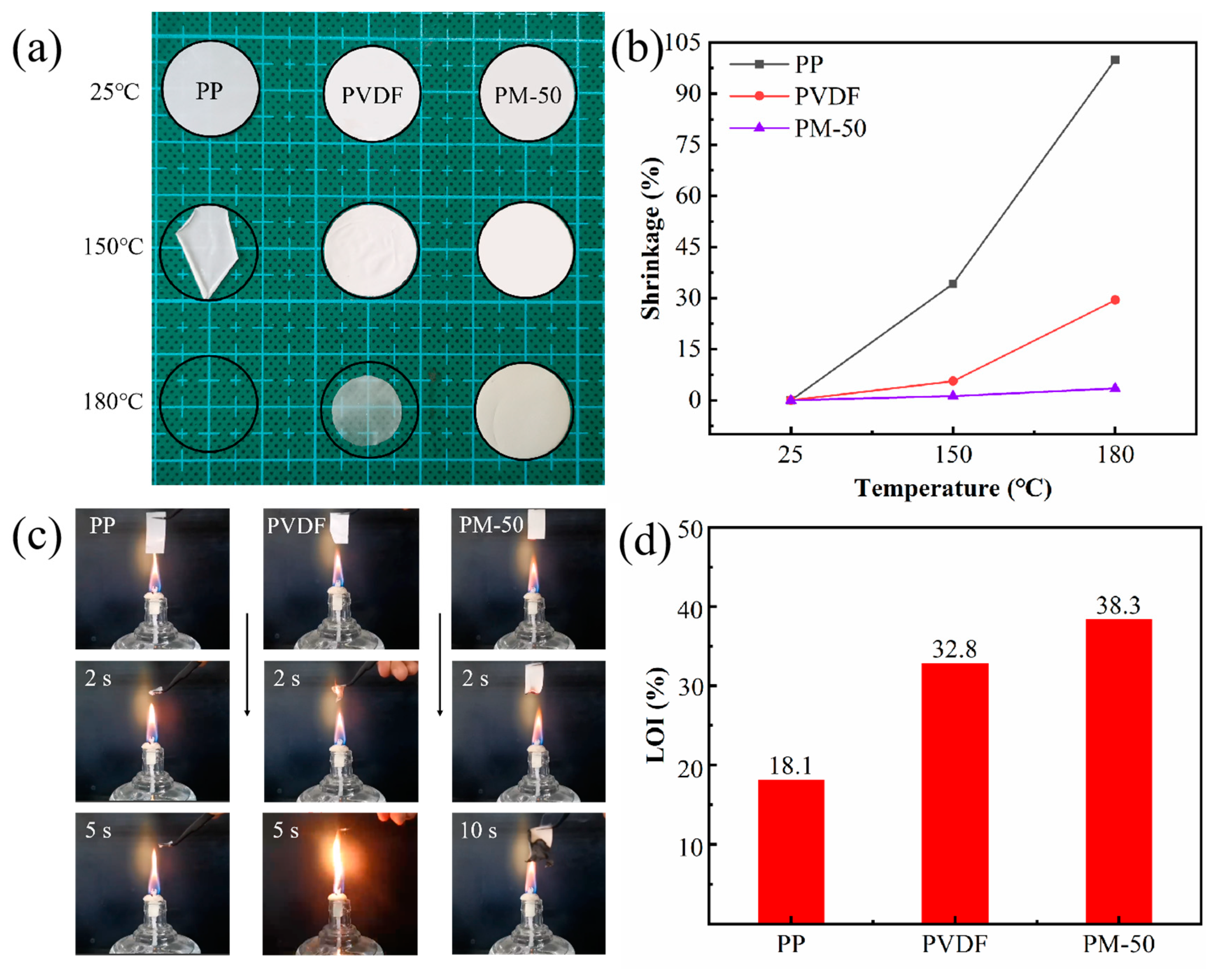 Polymers 15 04120 g005