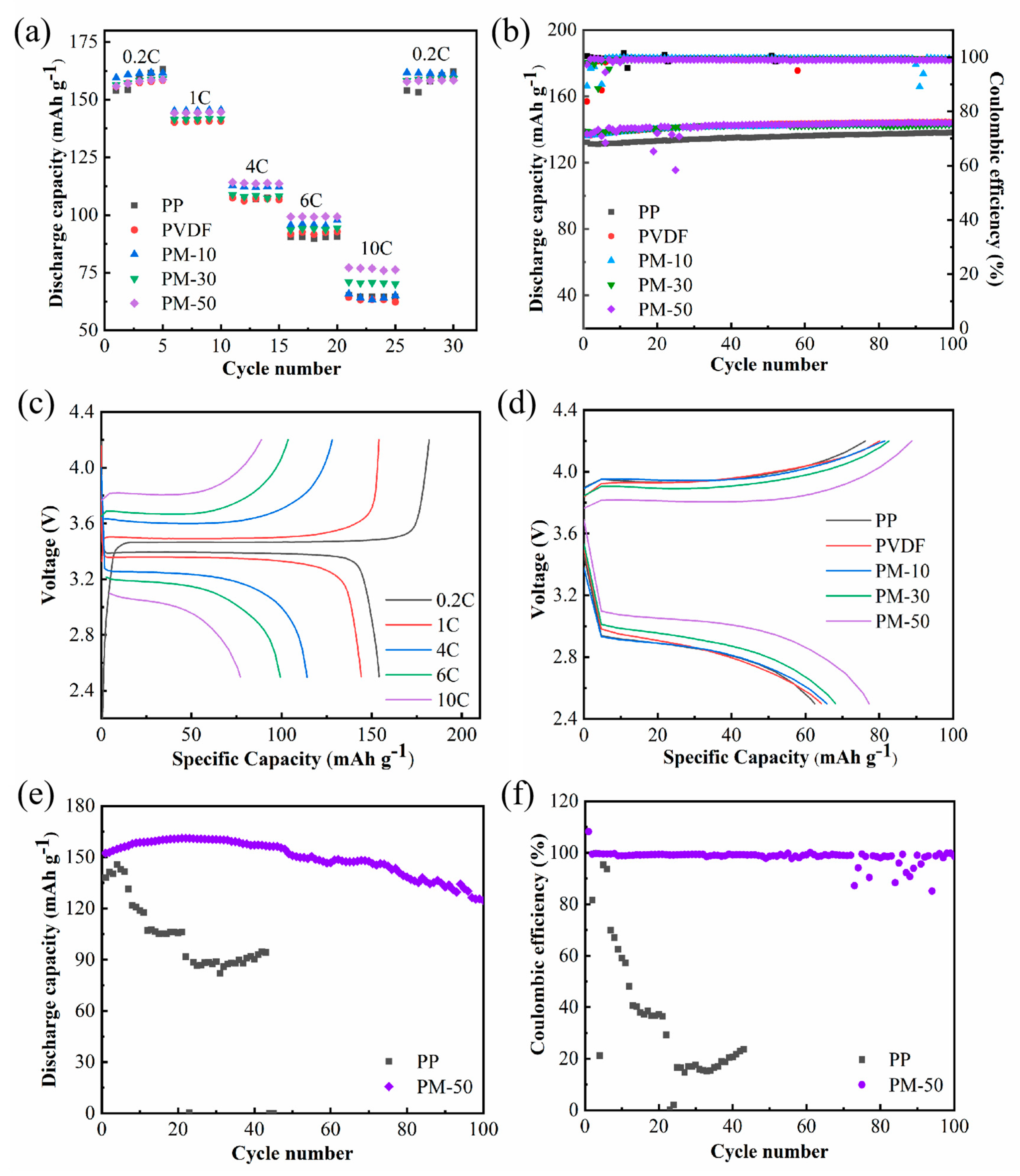 Polymers 15 04120 g007